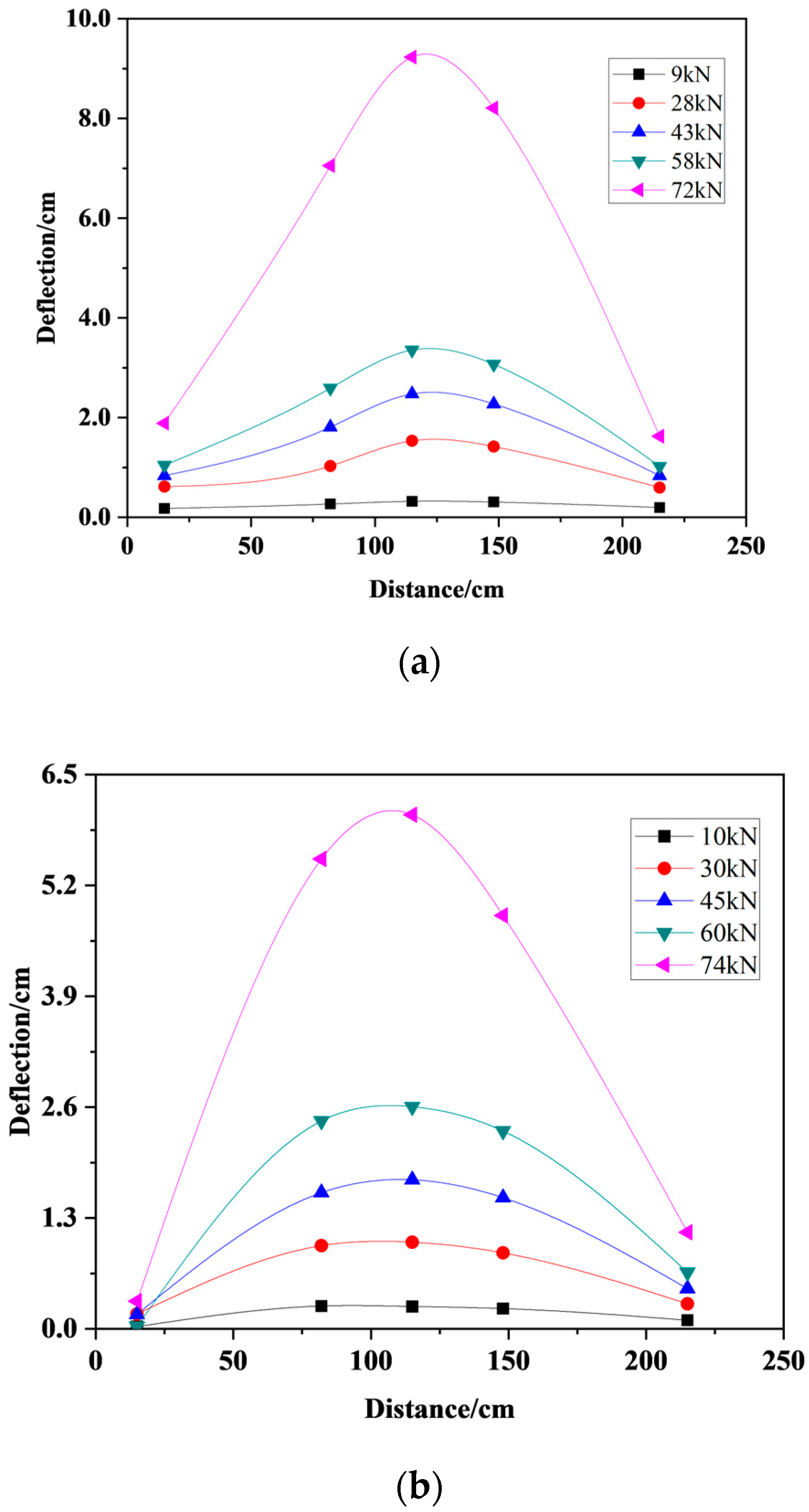 Materials 17 01761 g008