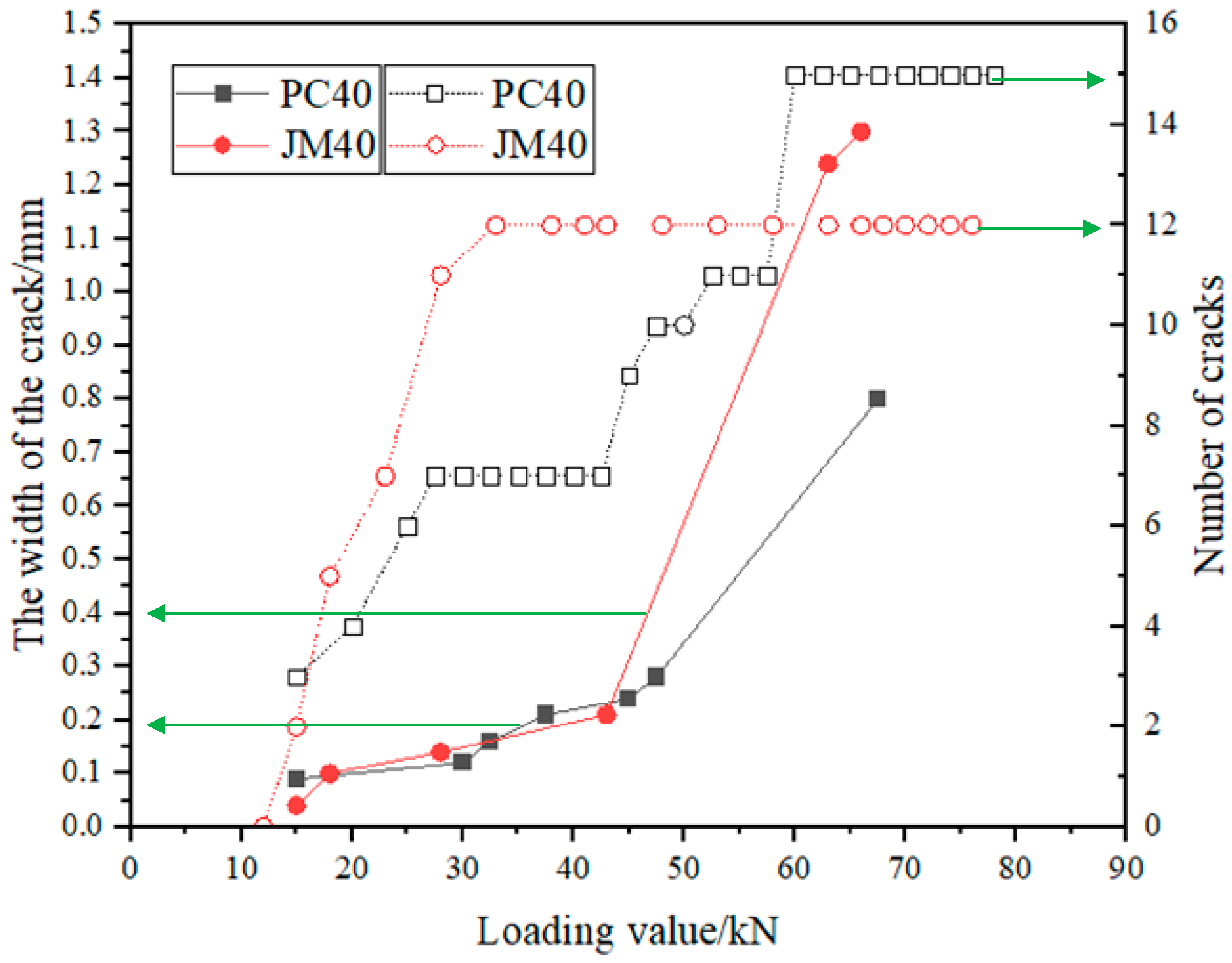Materials 17 01761 g010