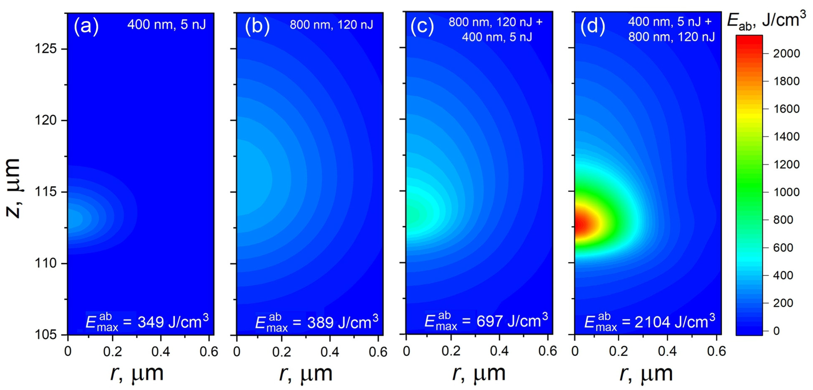 Materials 17 01763 g001