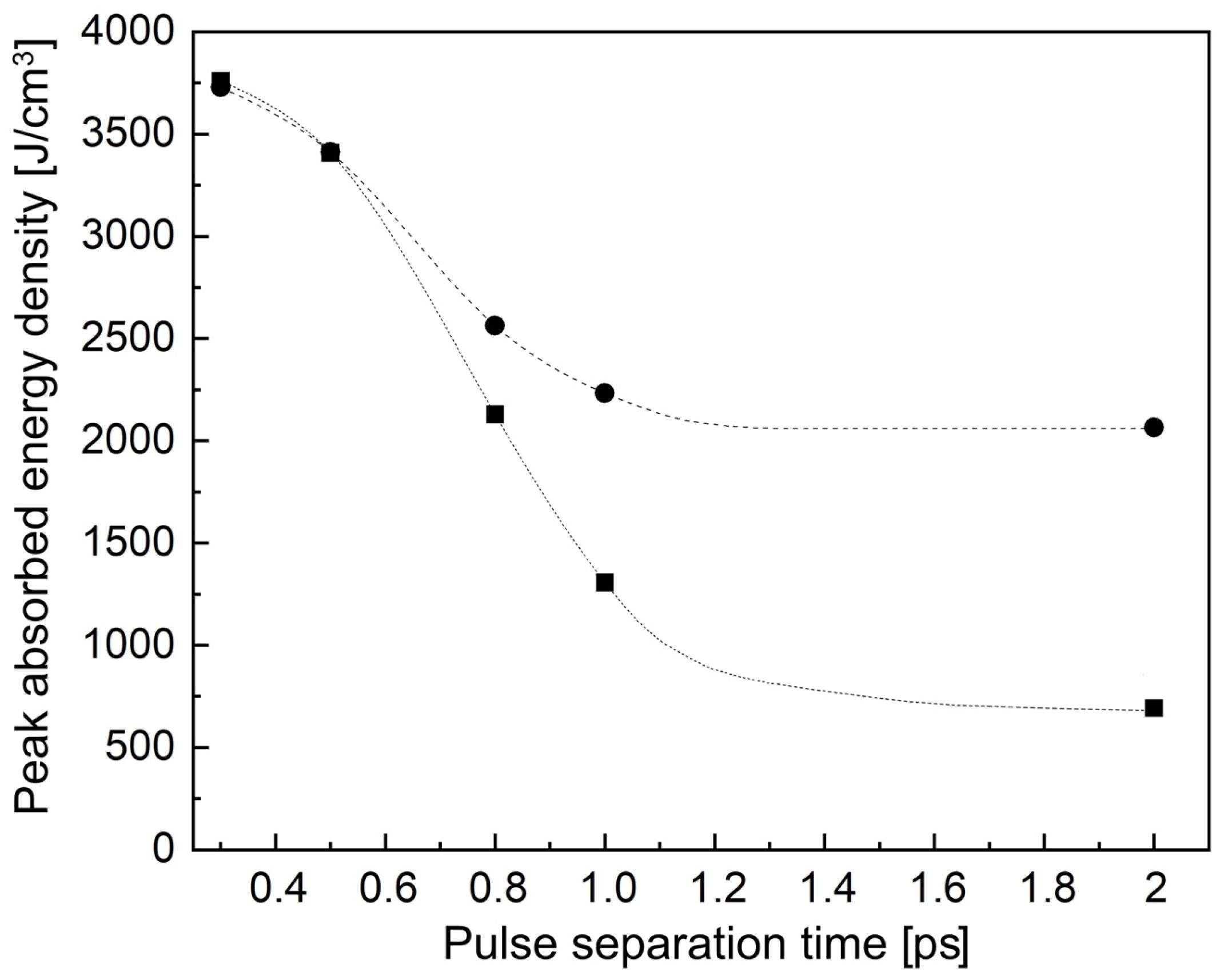 Materials 17 01763 g002