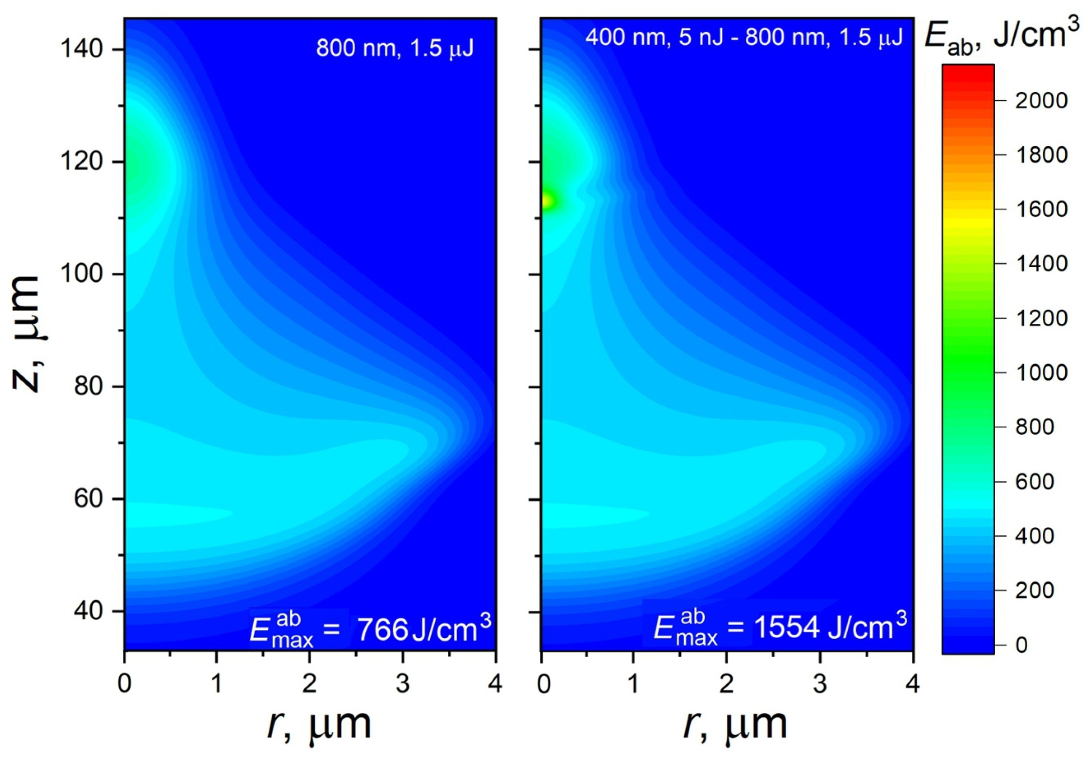Materials 17 01763 g003