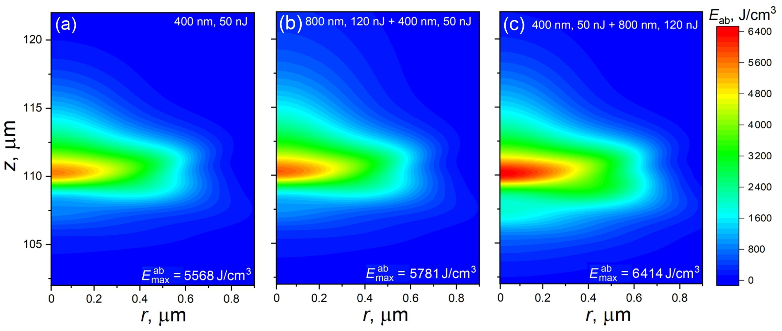 Materials 17 01763 g004
