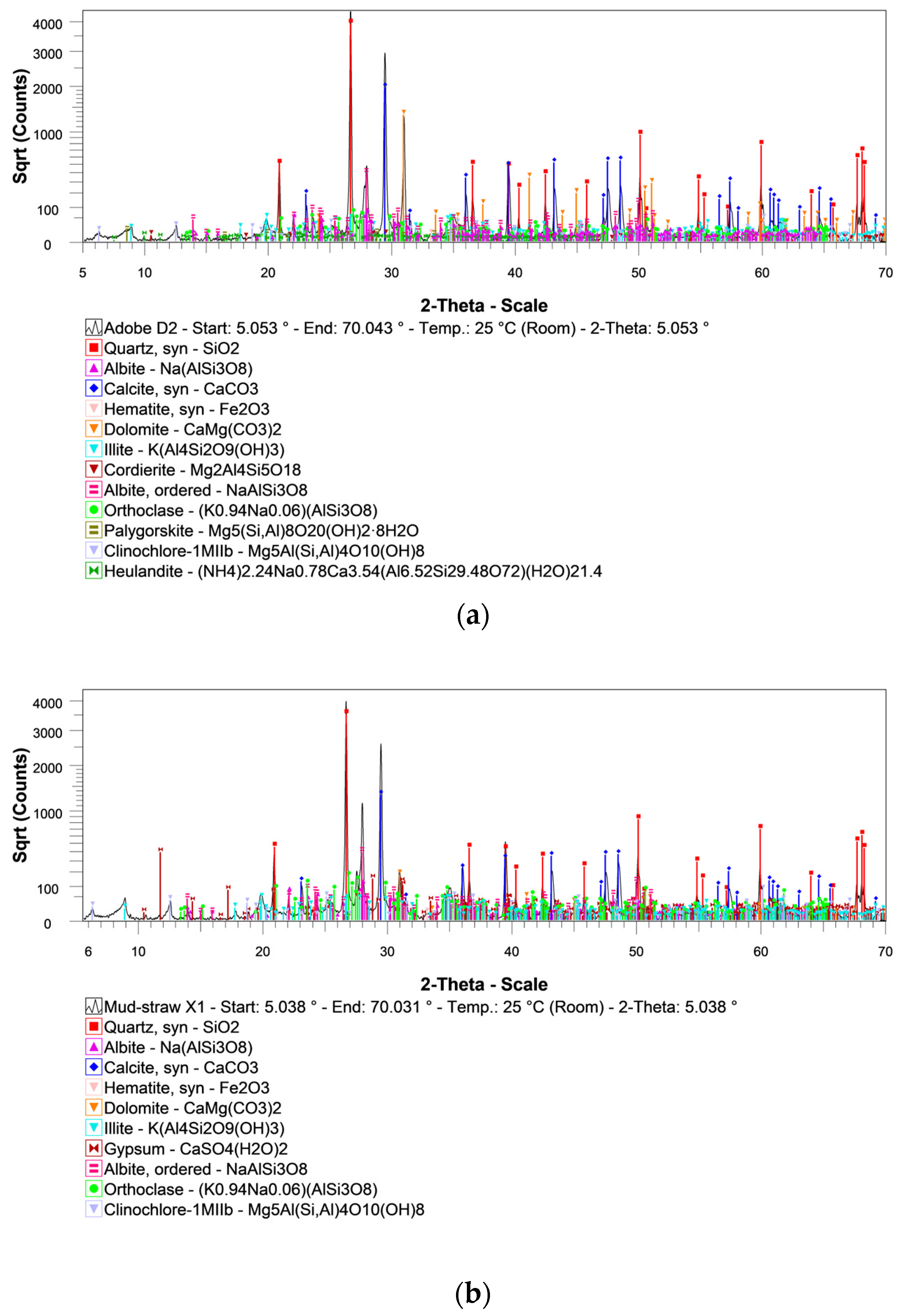 Materials 17 01764 g007