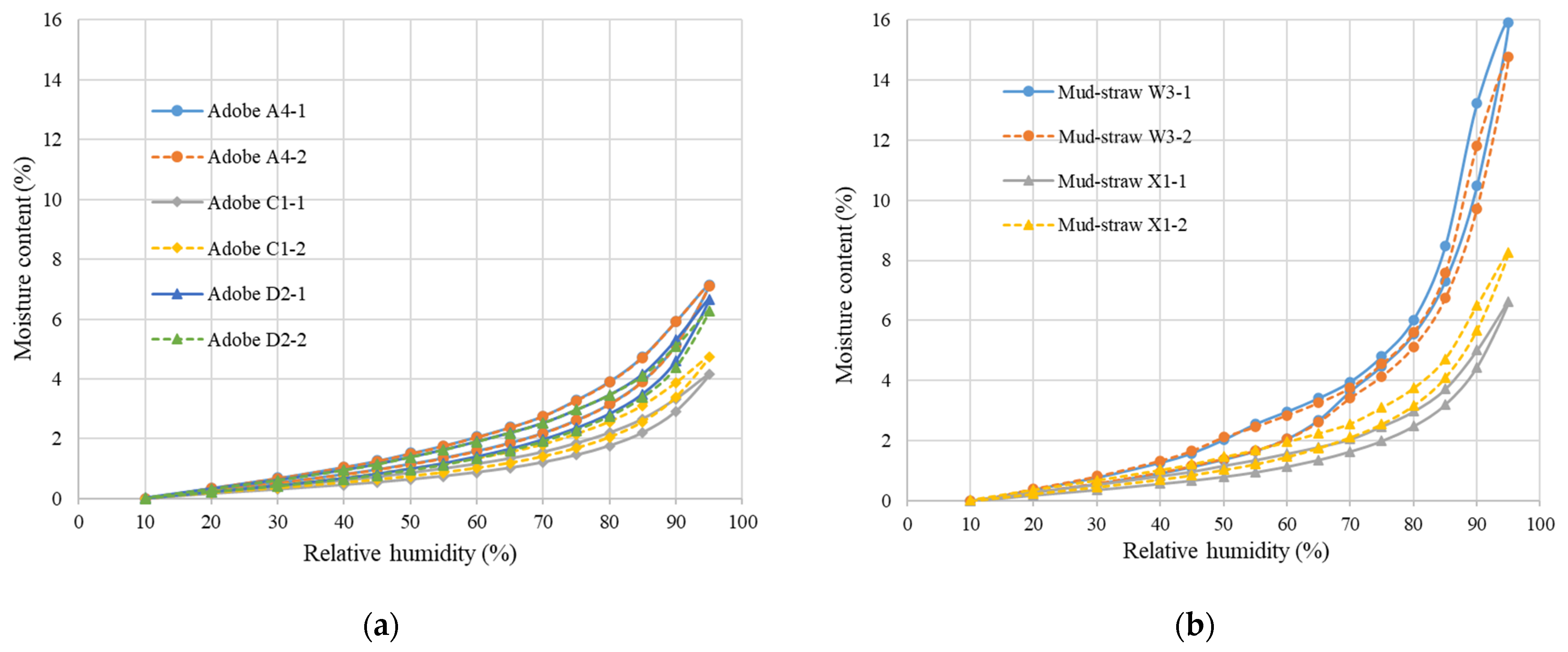Materials 17 01764 g008