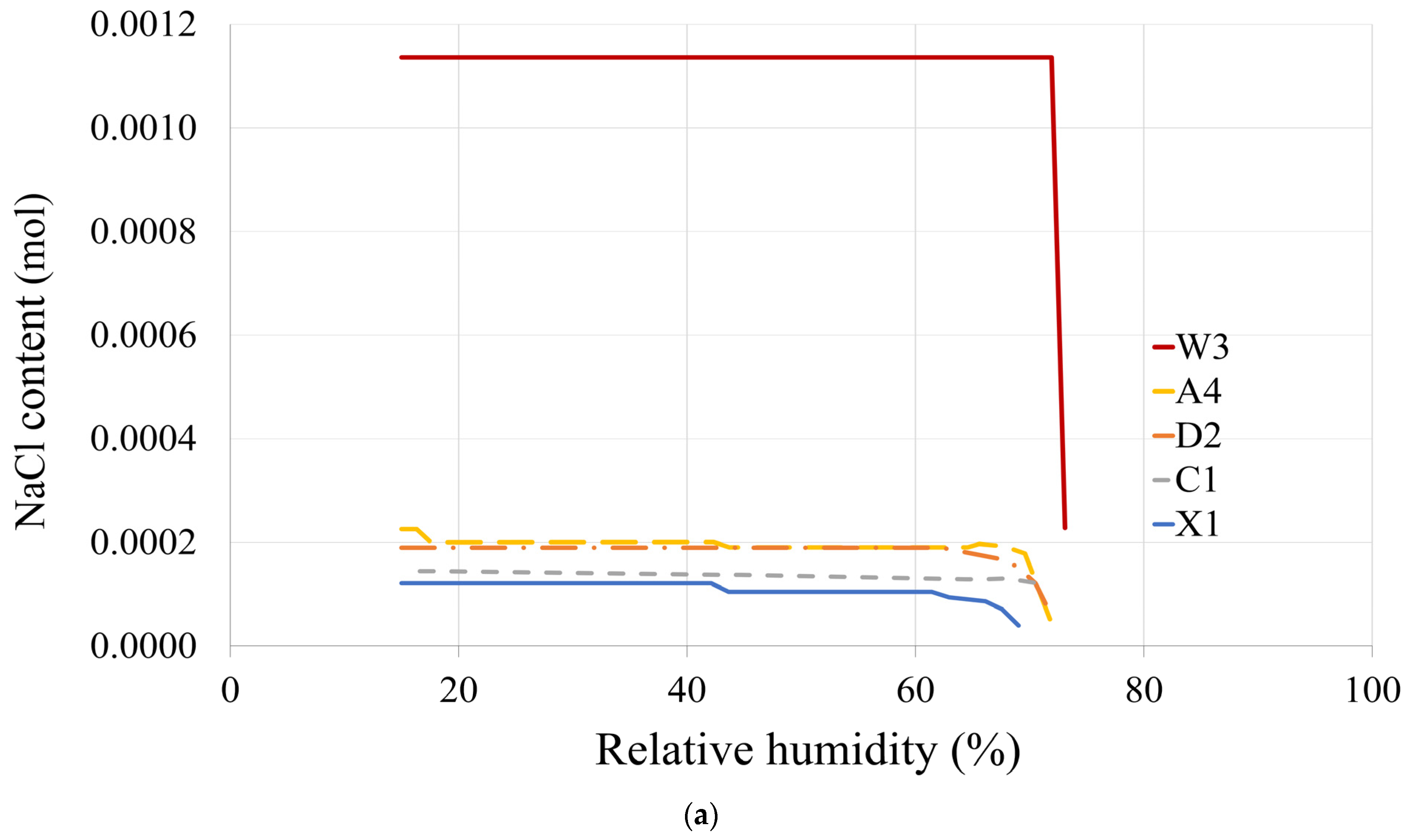 Materials 17 01764 g010a
