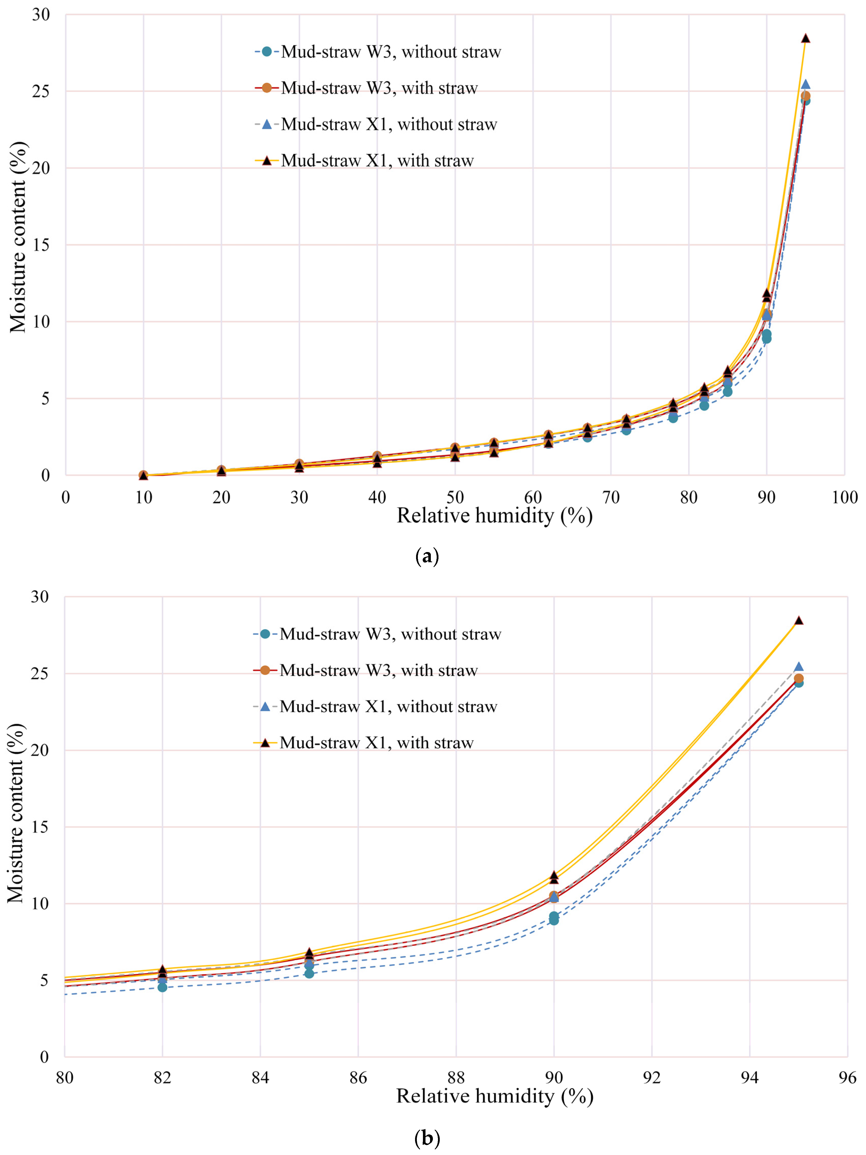 Materials 17 01764 g011