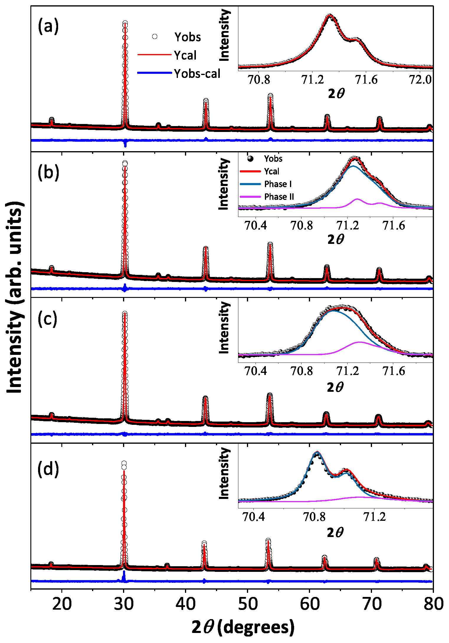 Materials 17 01766 g002