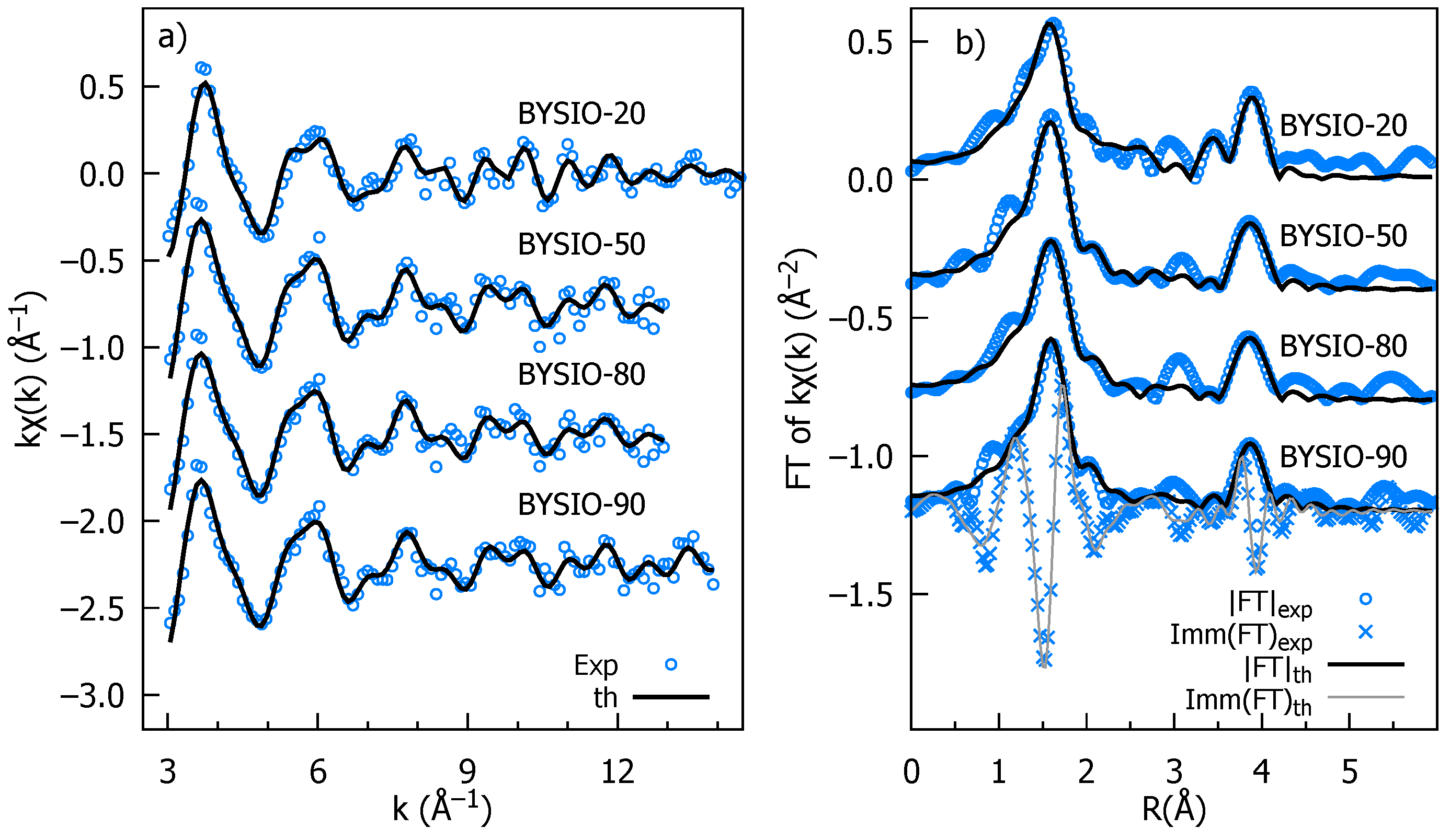 Materials 17 01766 g003