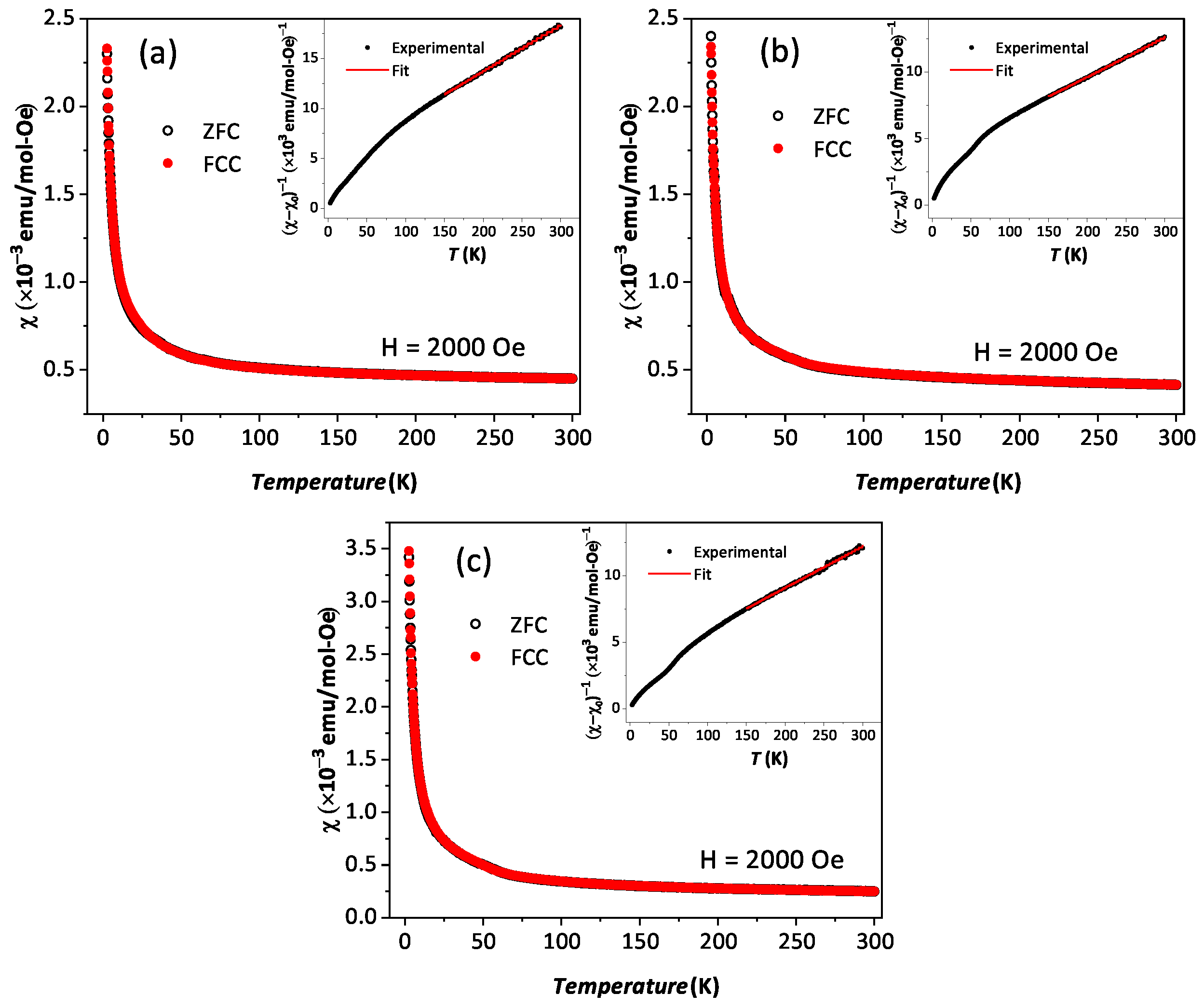 Materials 17 01766 g006