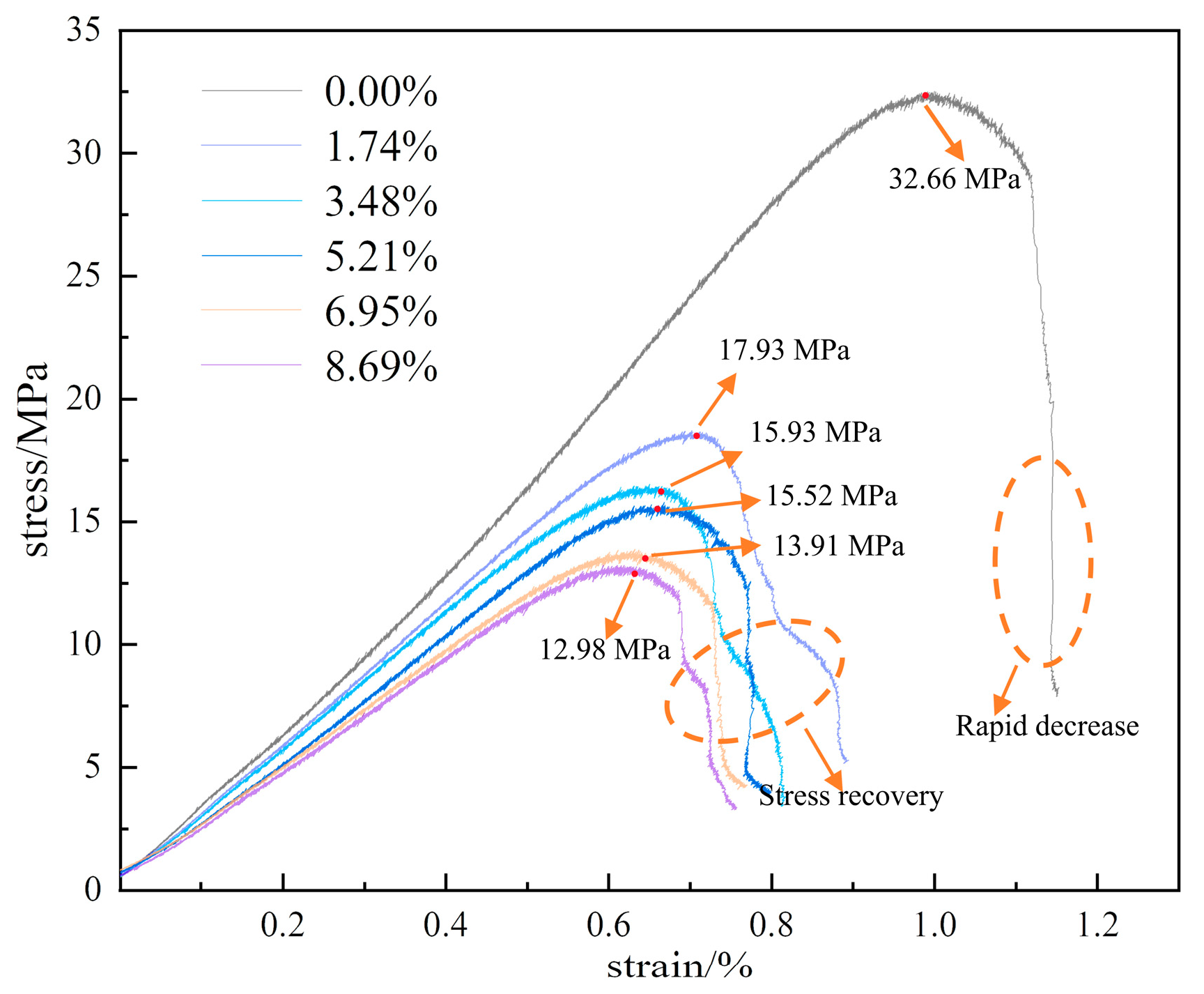 Materials 17 01770 g003