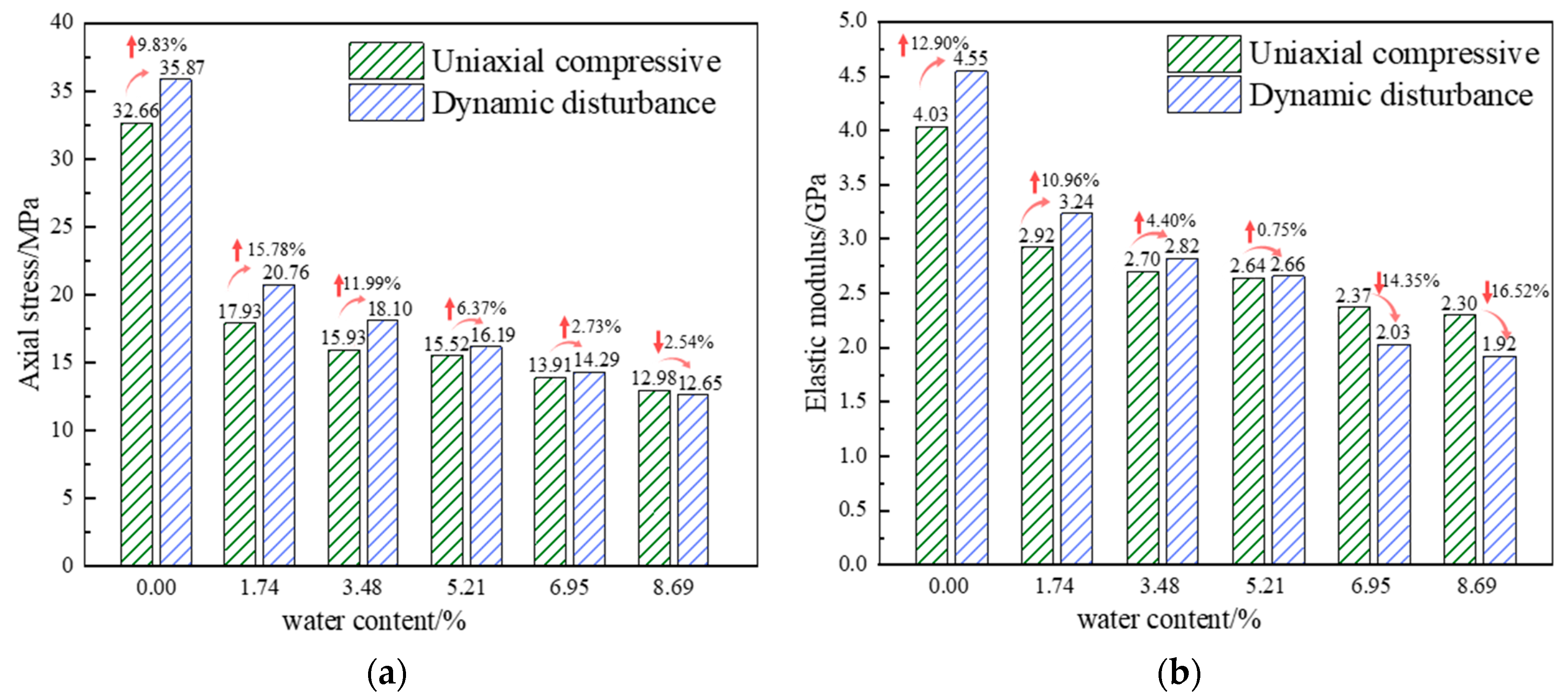 Materials 17 01770 g006