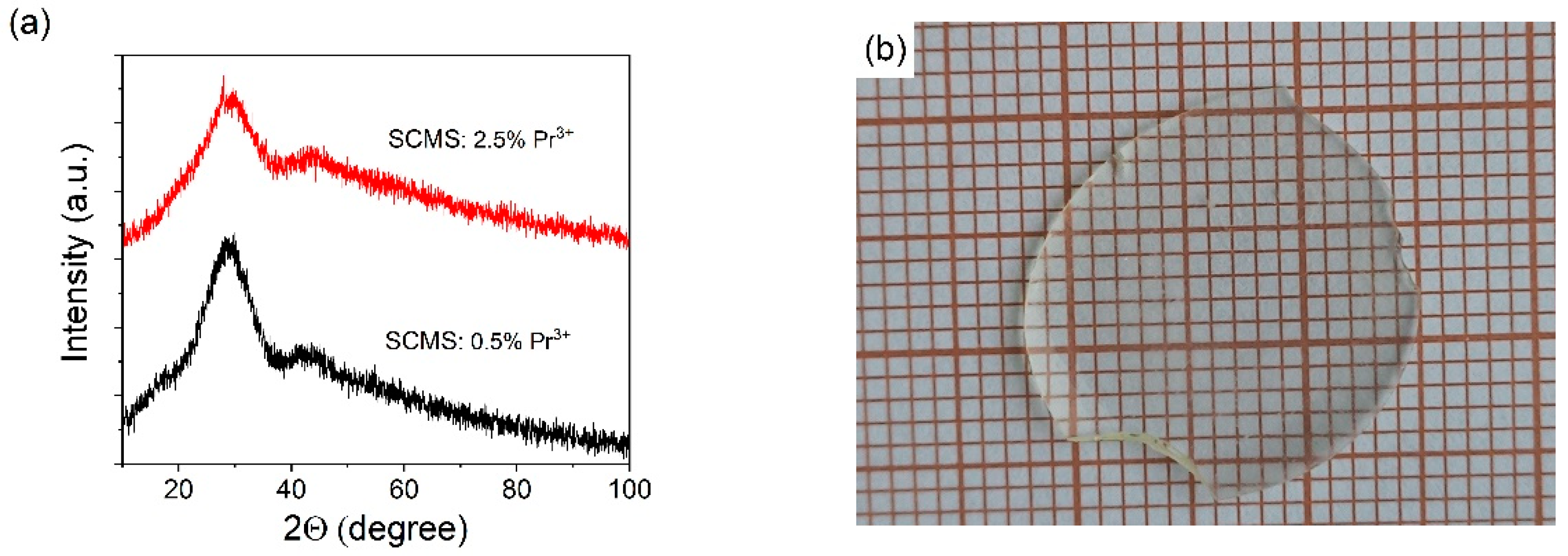 Materials 17 01771 g001