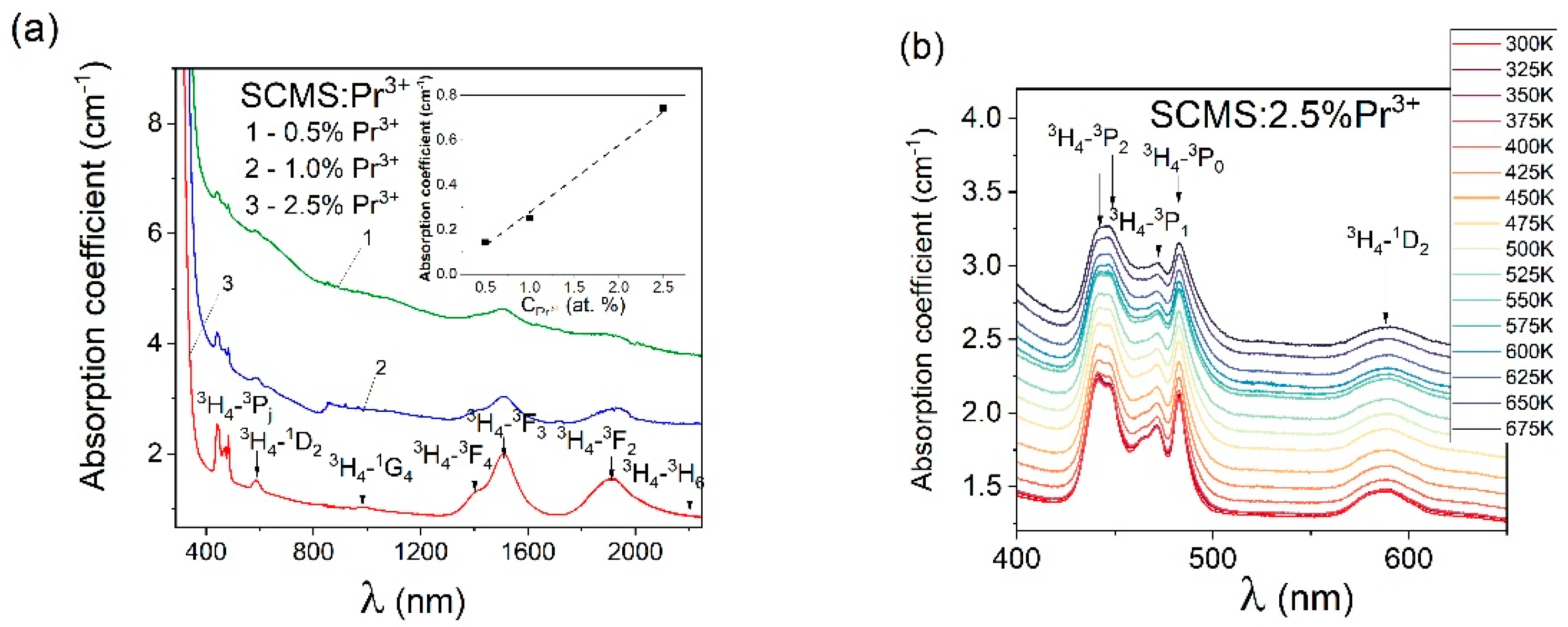 Materials 17 01771 g002