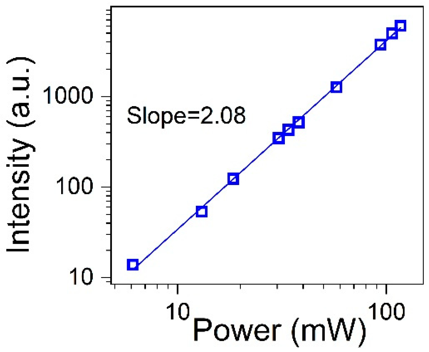 Materials 17 01771 g006