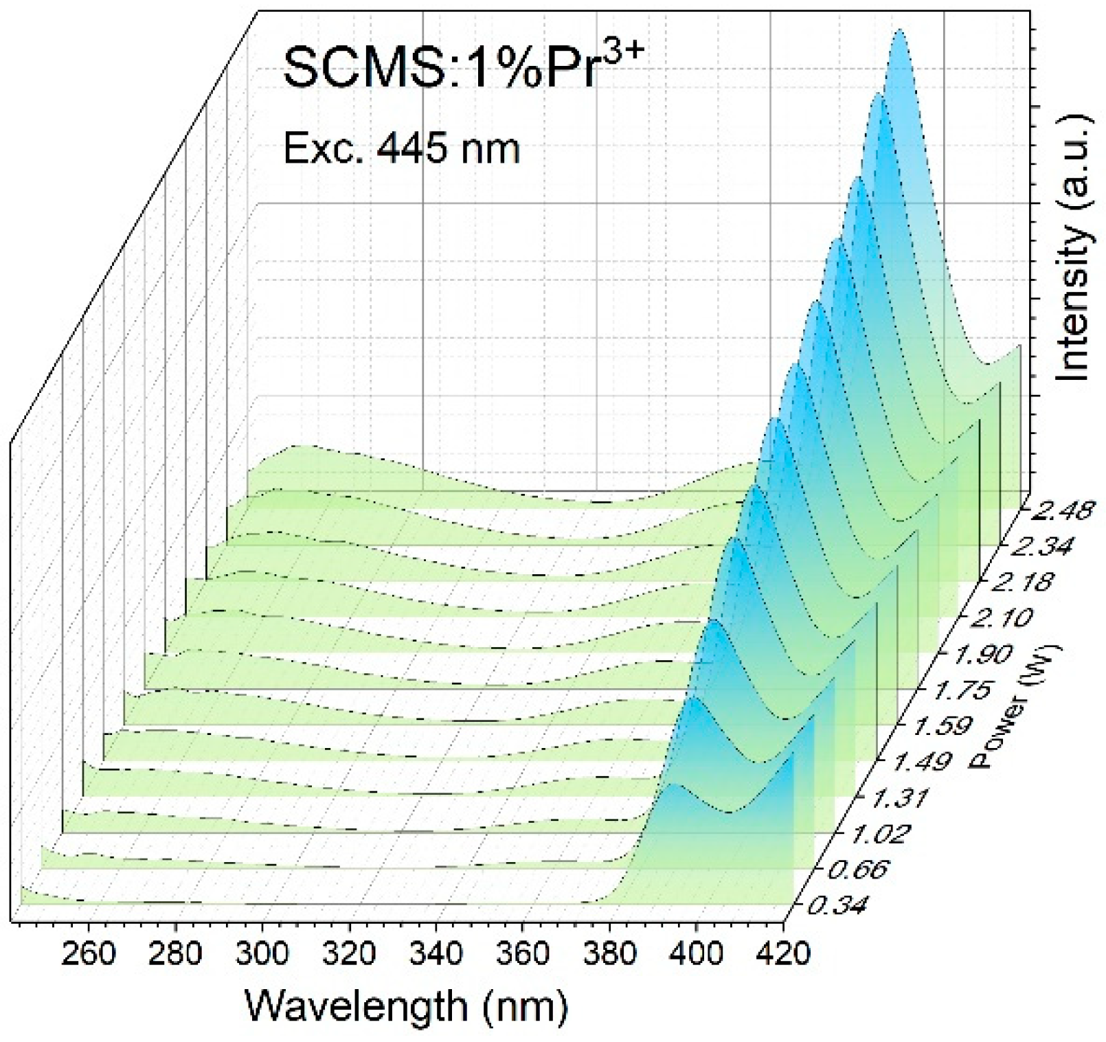 Materials 17 01771 g007