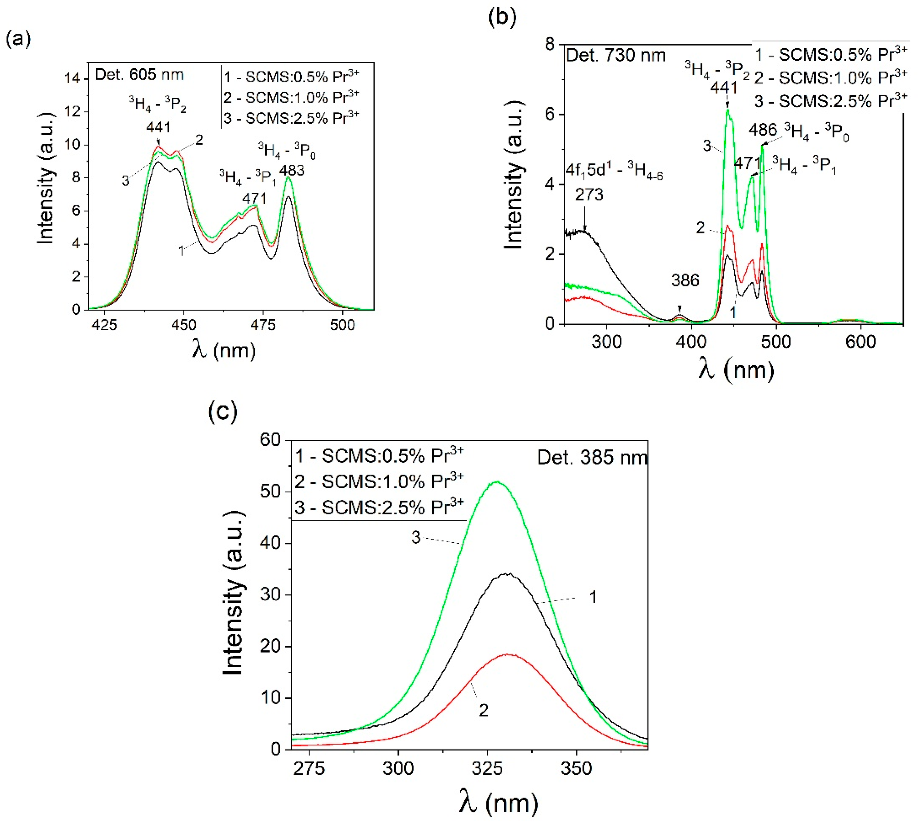 Materials 17 01771 g008
