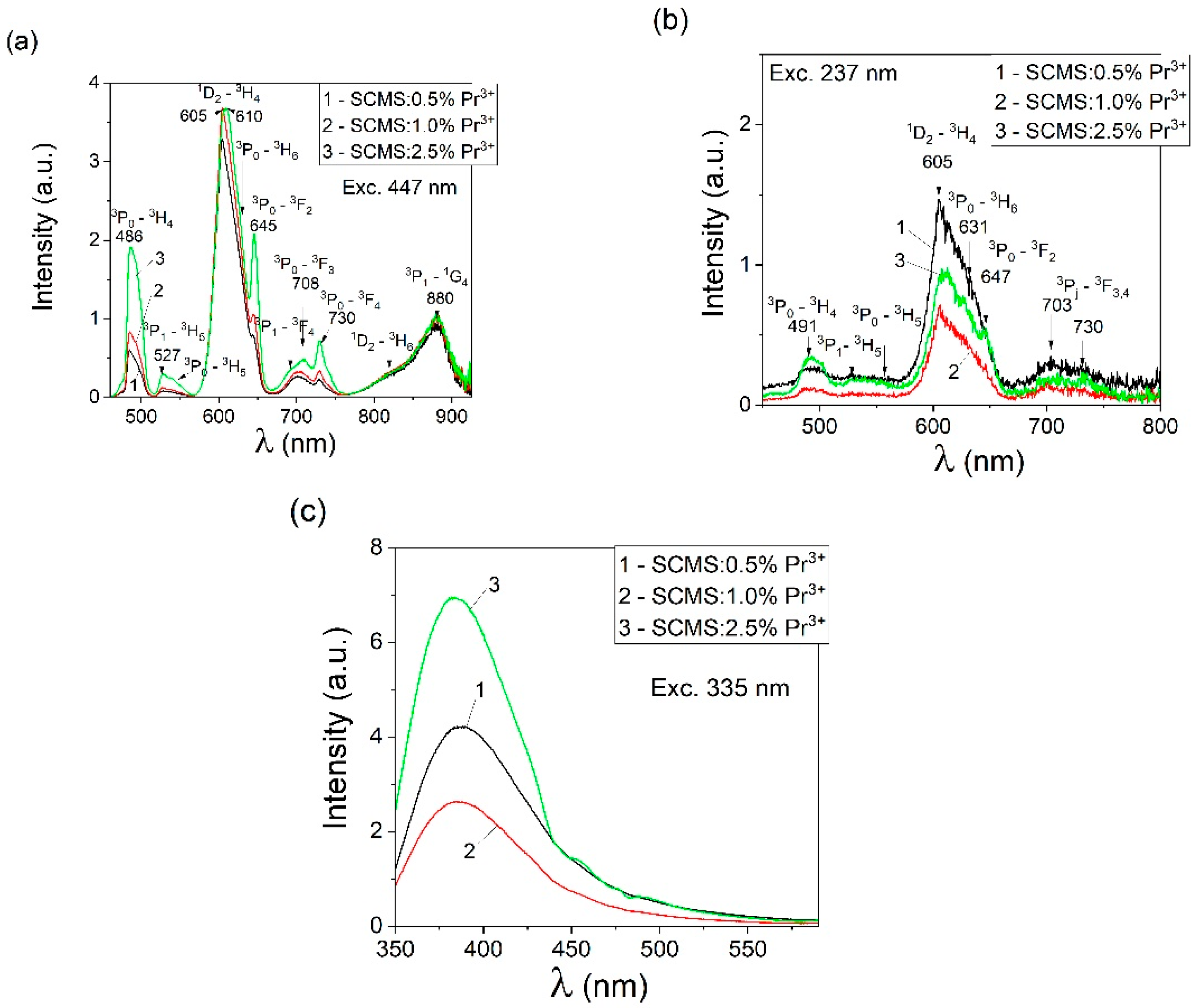 Materials 17 01771 g009