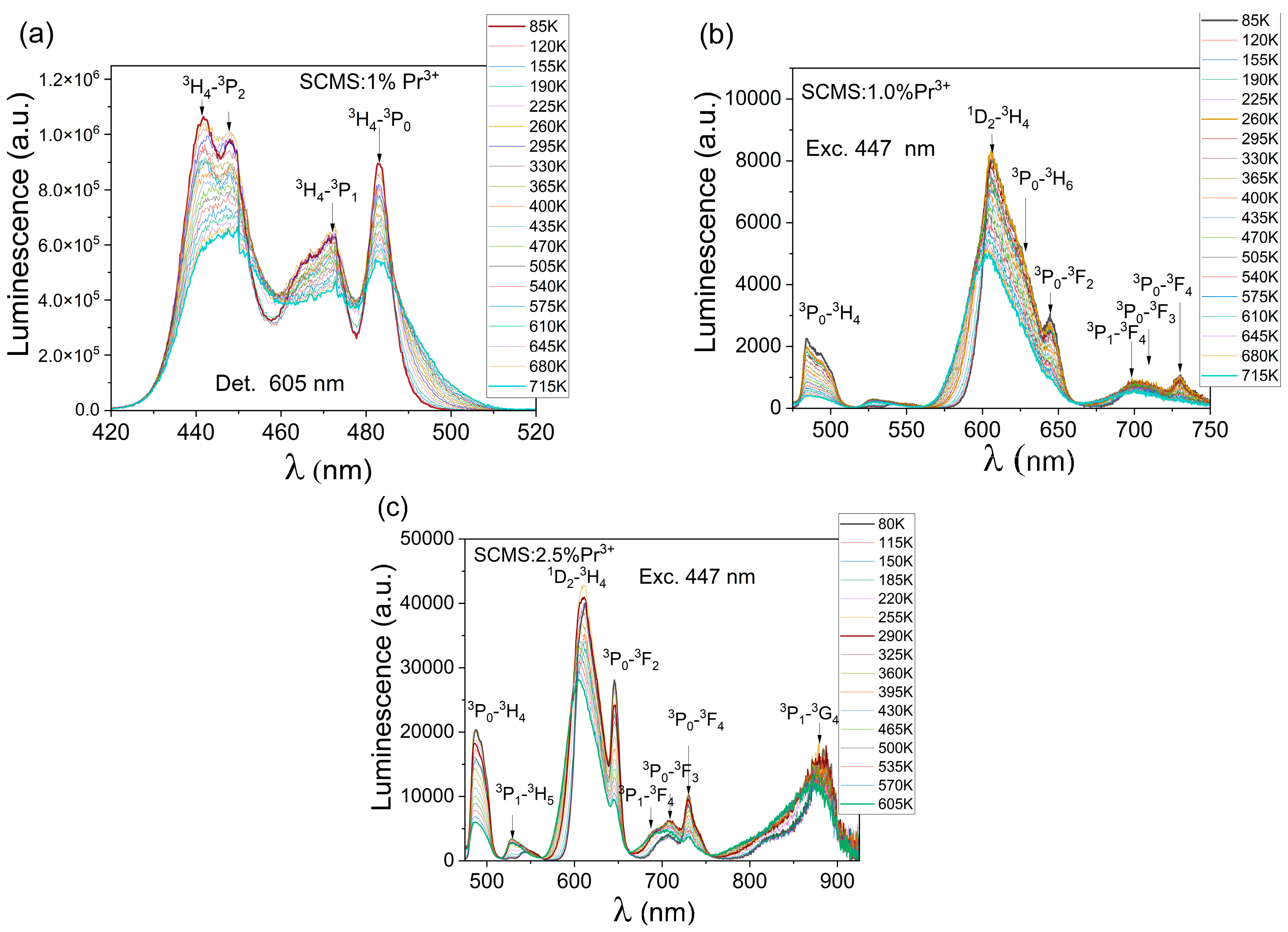 Materials 17 01771 g011