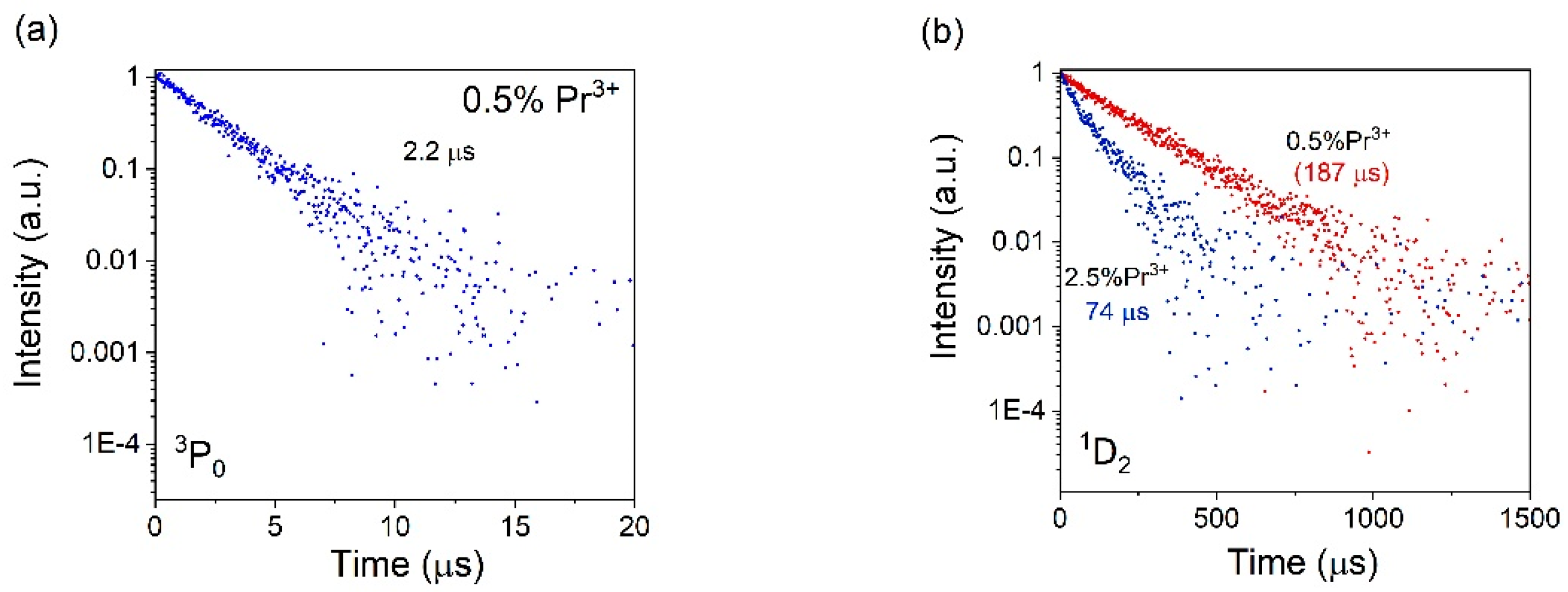 Materials 17 01771 g013
