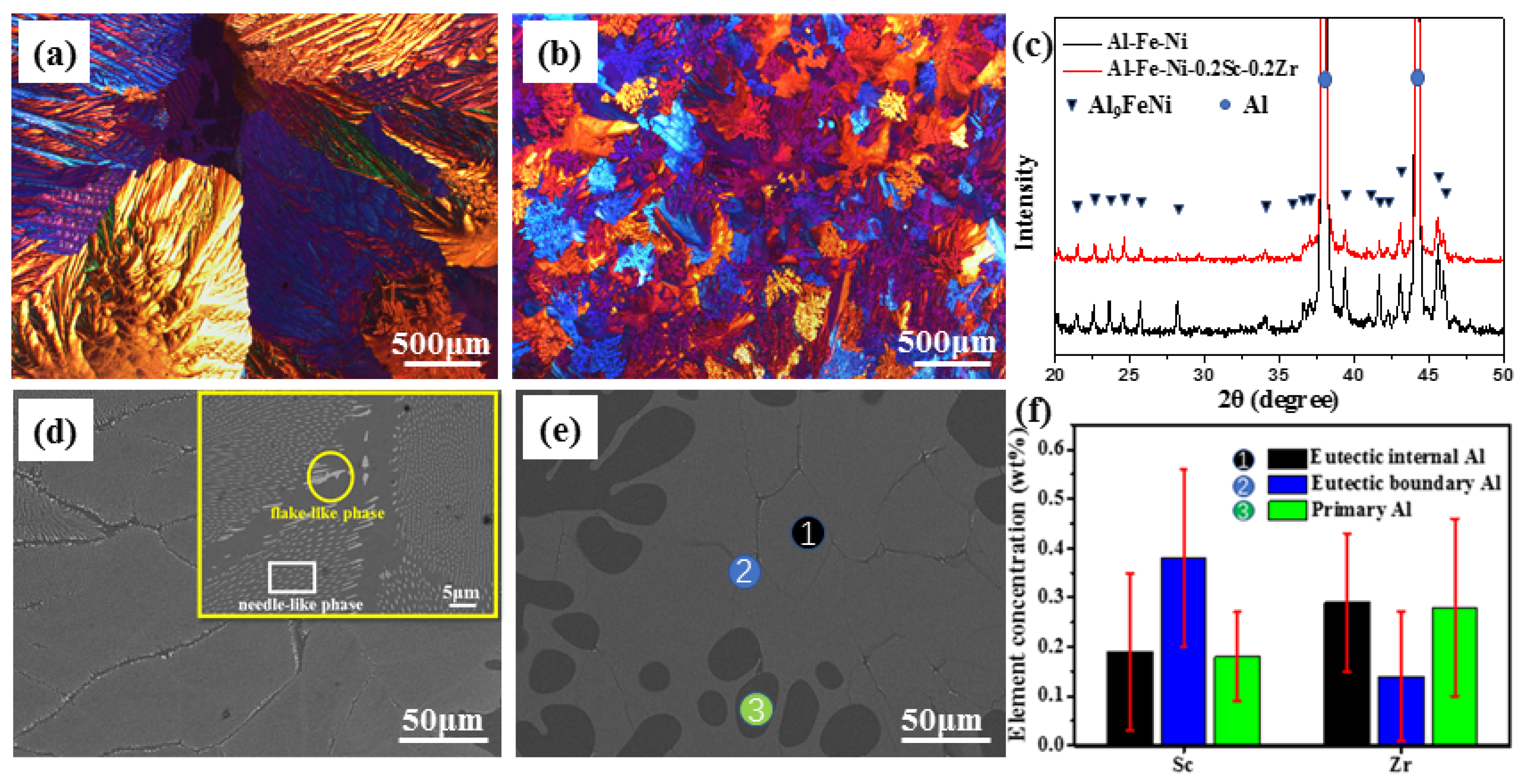 Materials 17 01772 g001