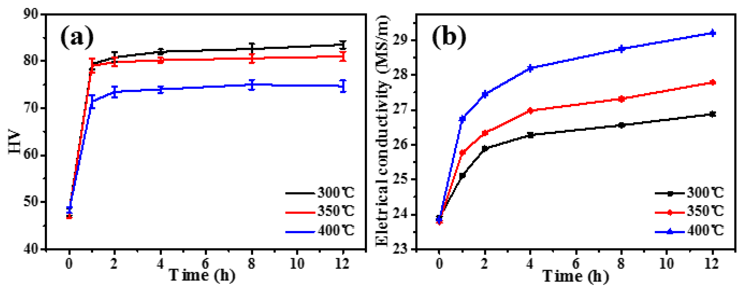 Materials 17 01772 g002