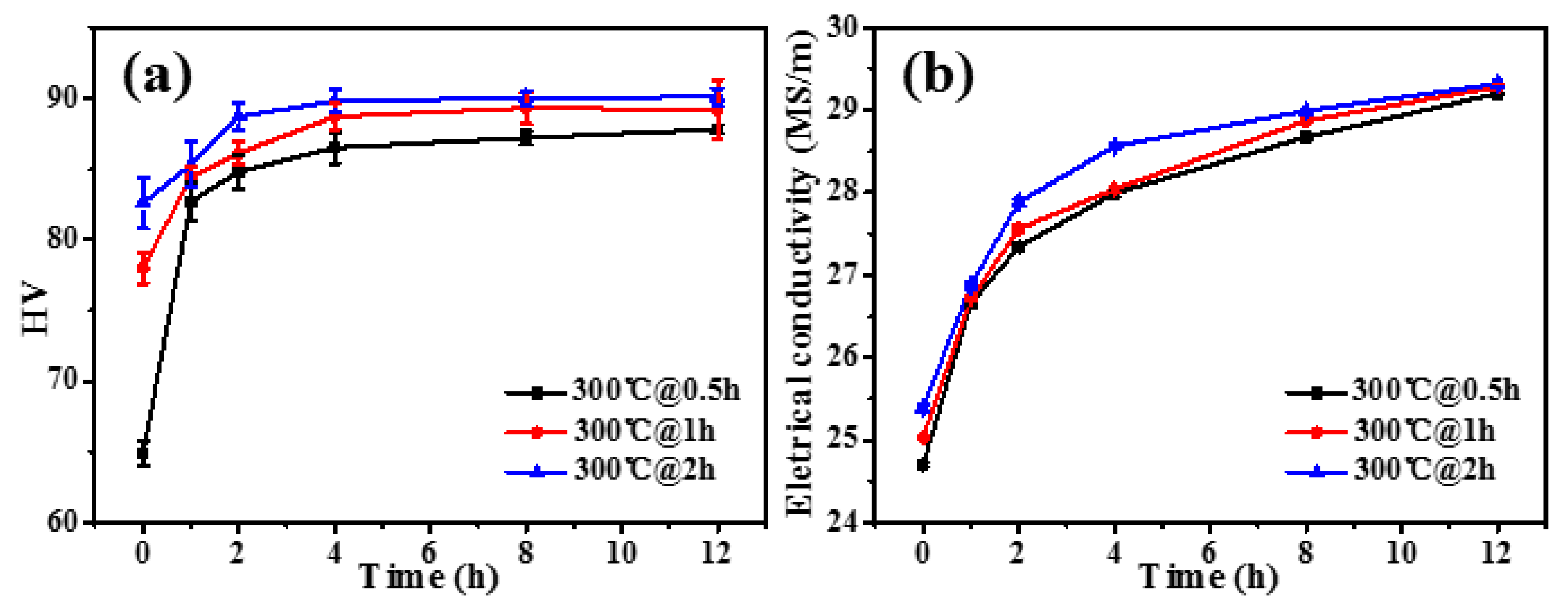 Materials 17 01772 g003
