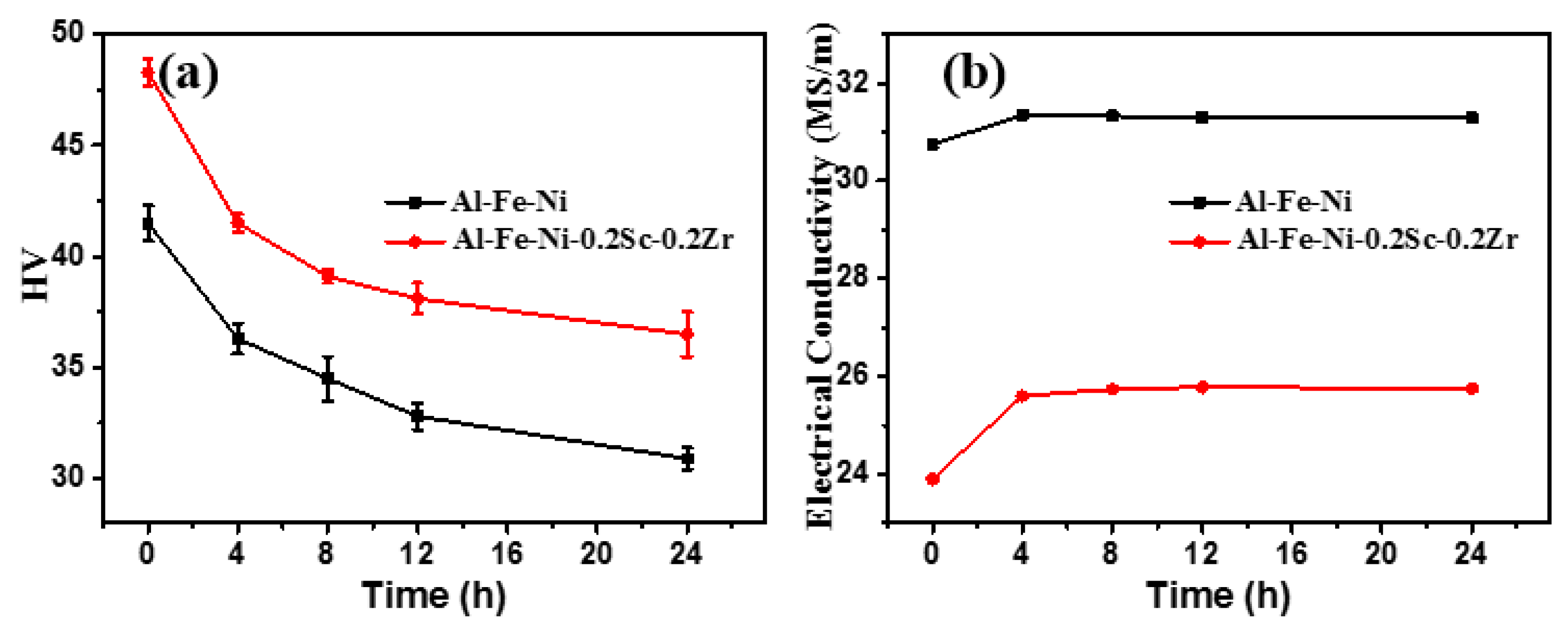 Materials 17 01772 g005