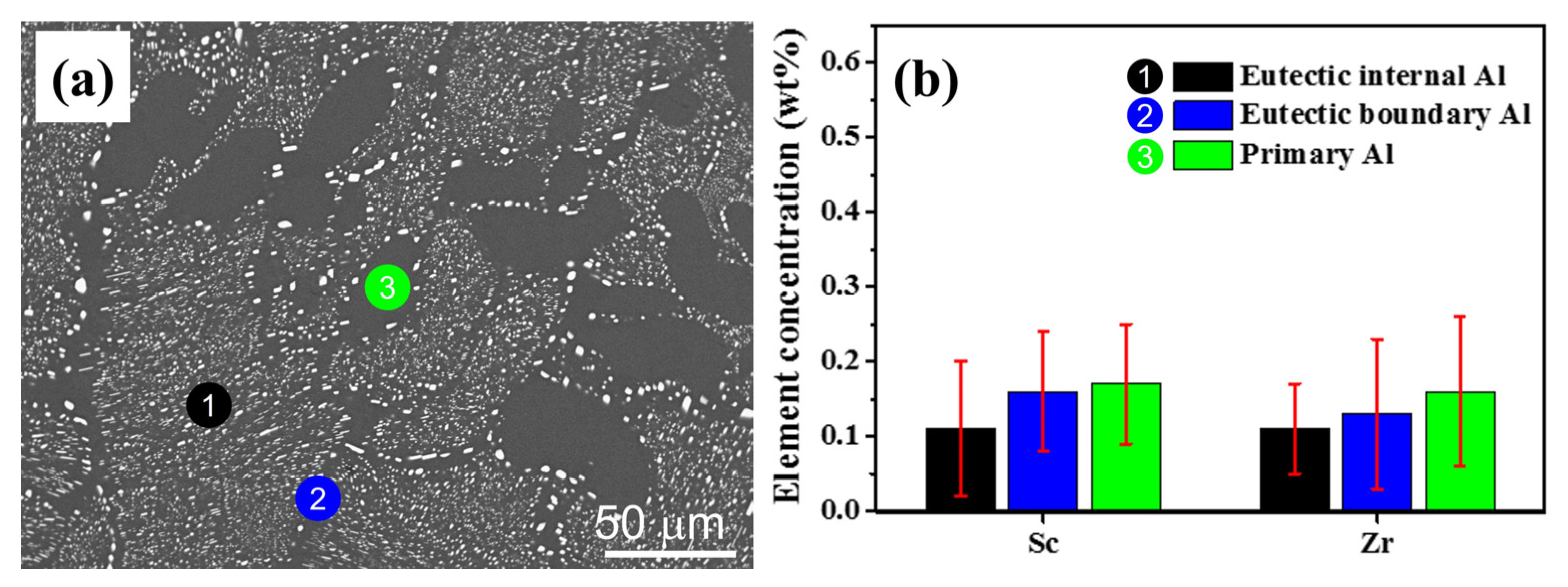 Materials 17 01772 g006