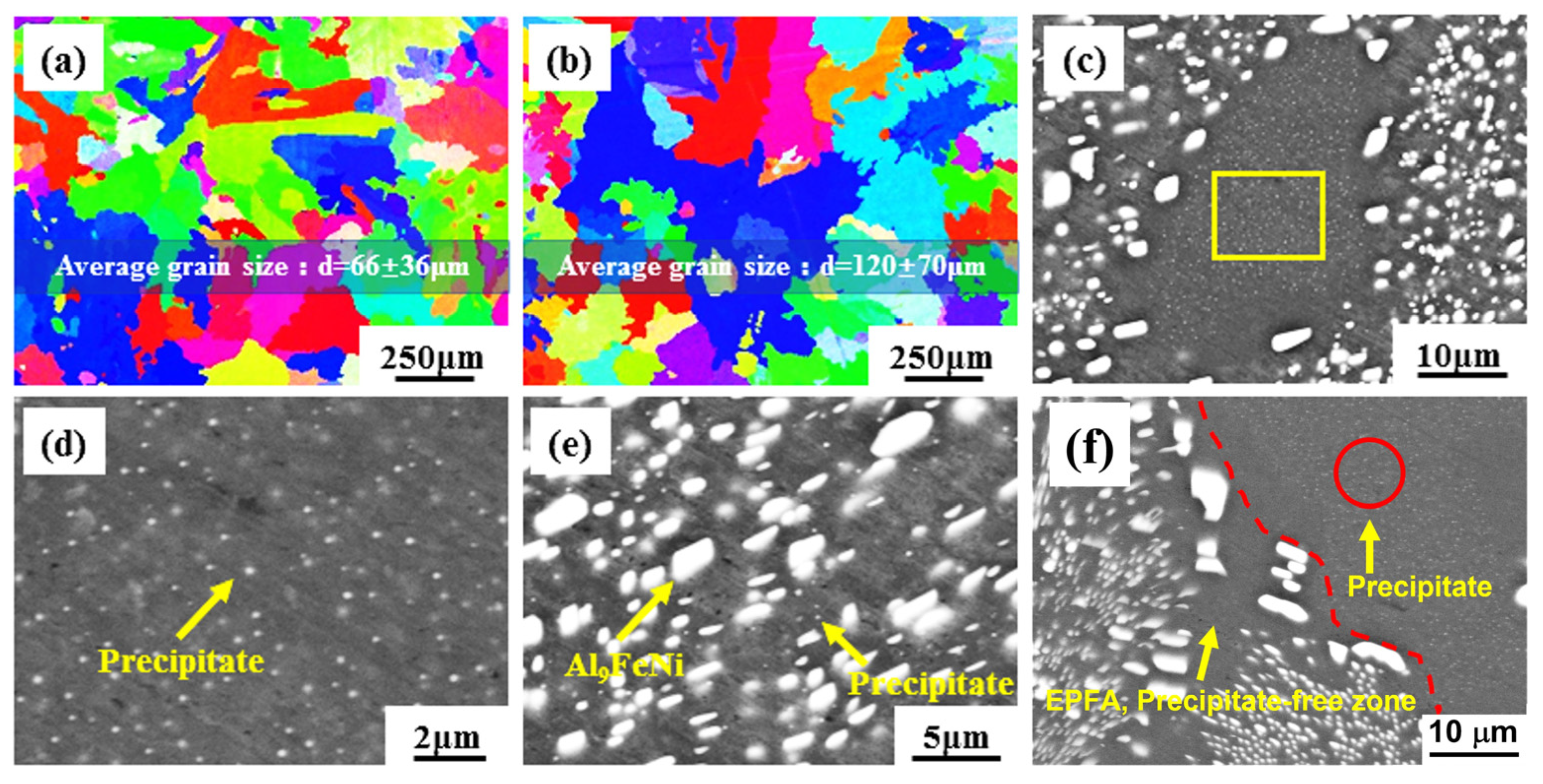 Materials 17 01772 g007