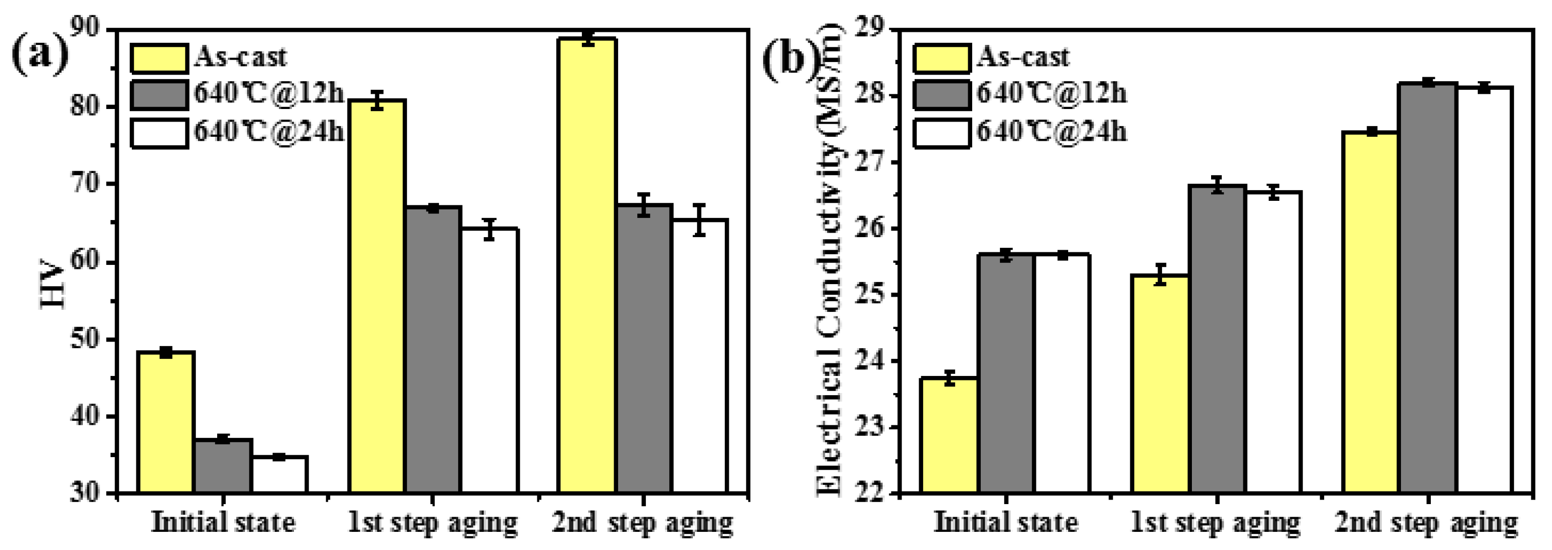 Materials 17 01772 g009