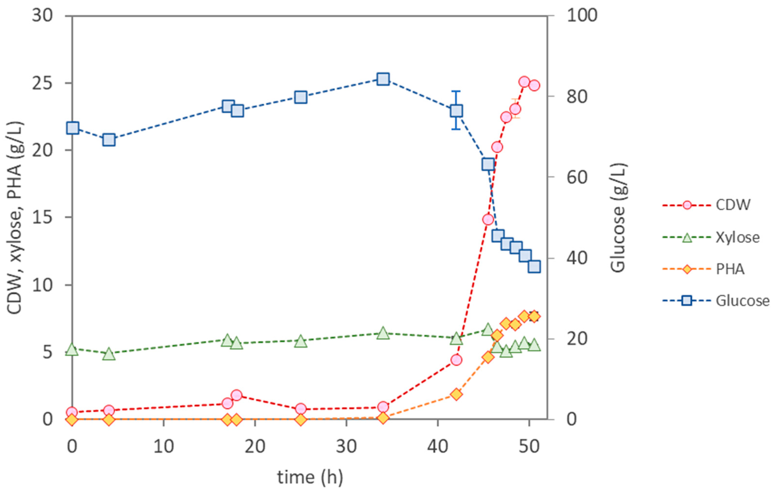 Materials 17 01773 g005