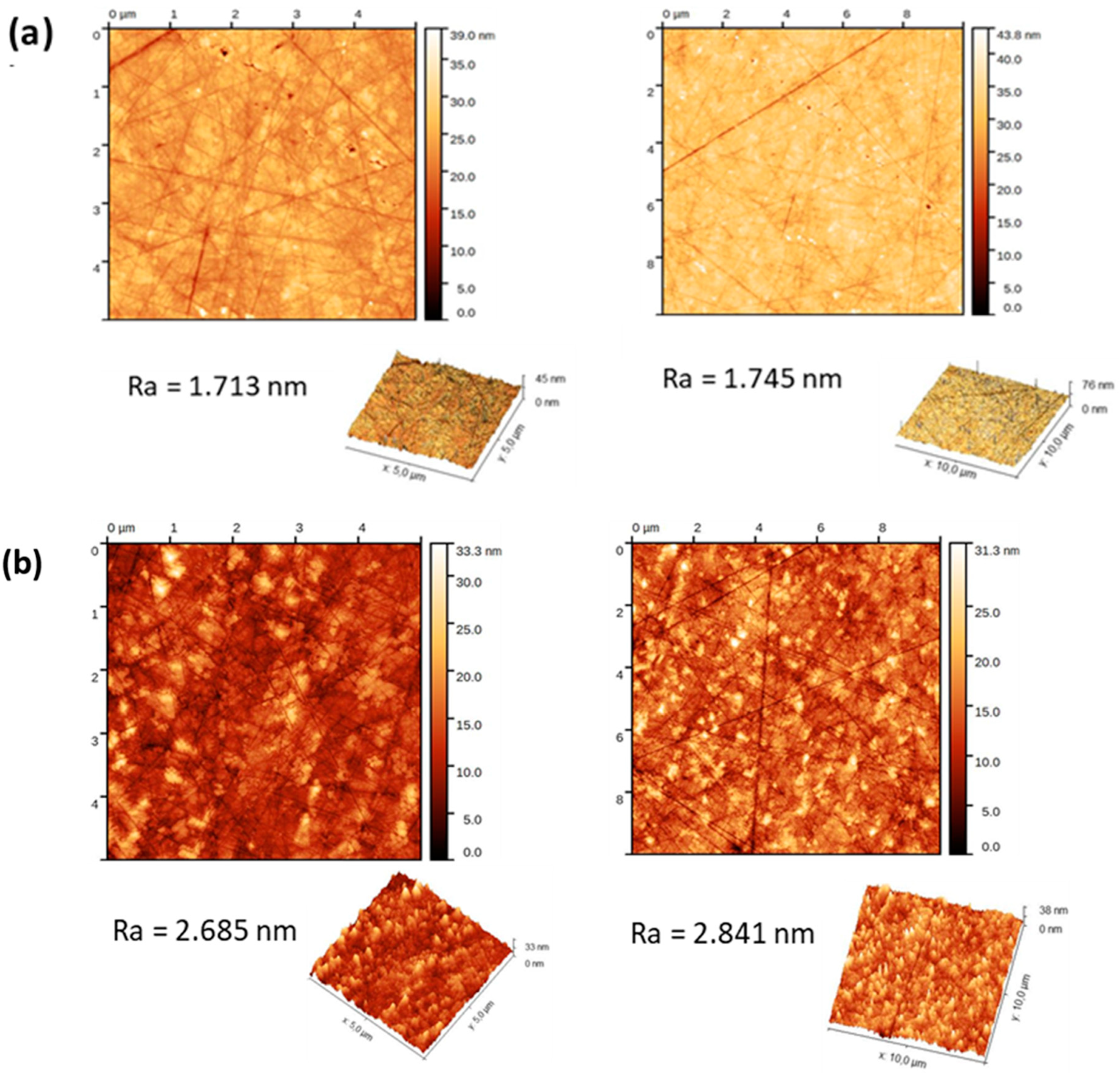 Materials 17 01775 g005