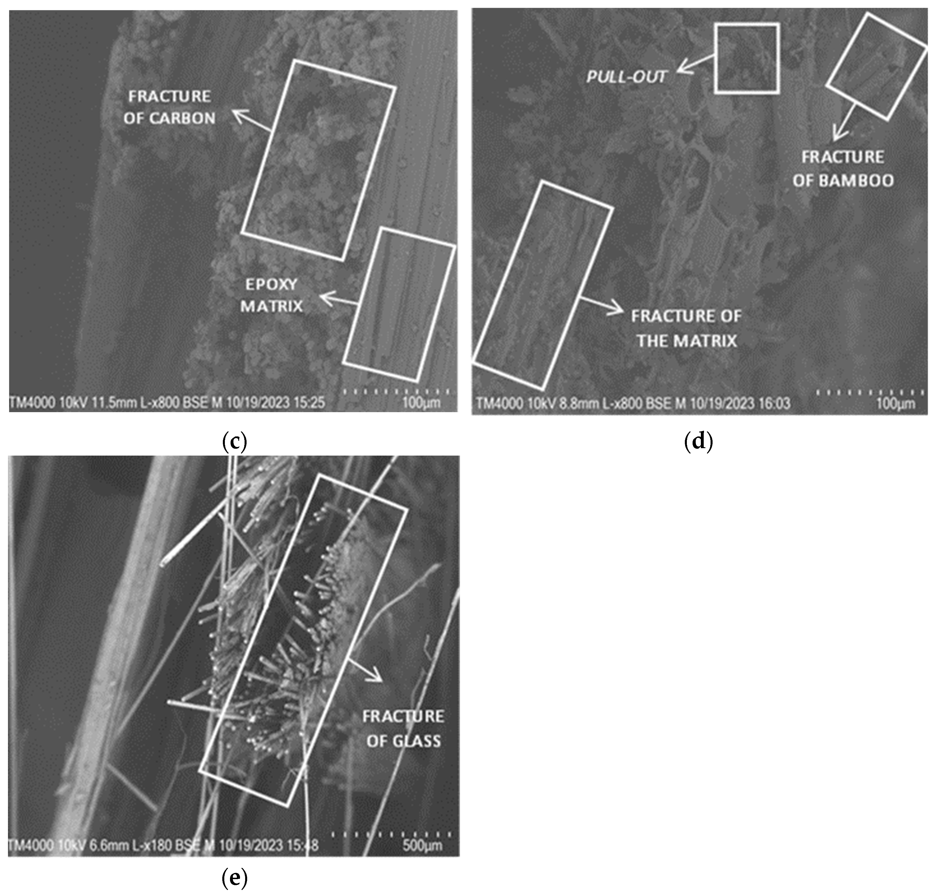 Materials 17 01777 g009b