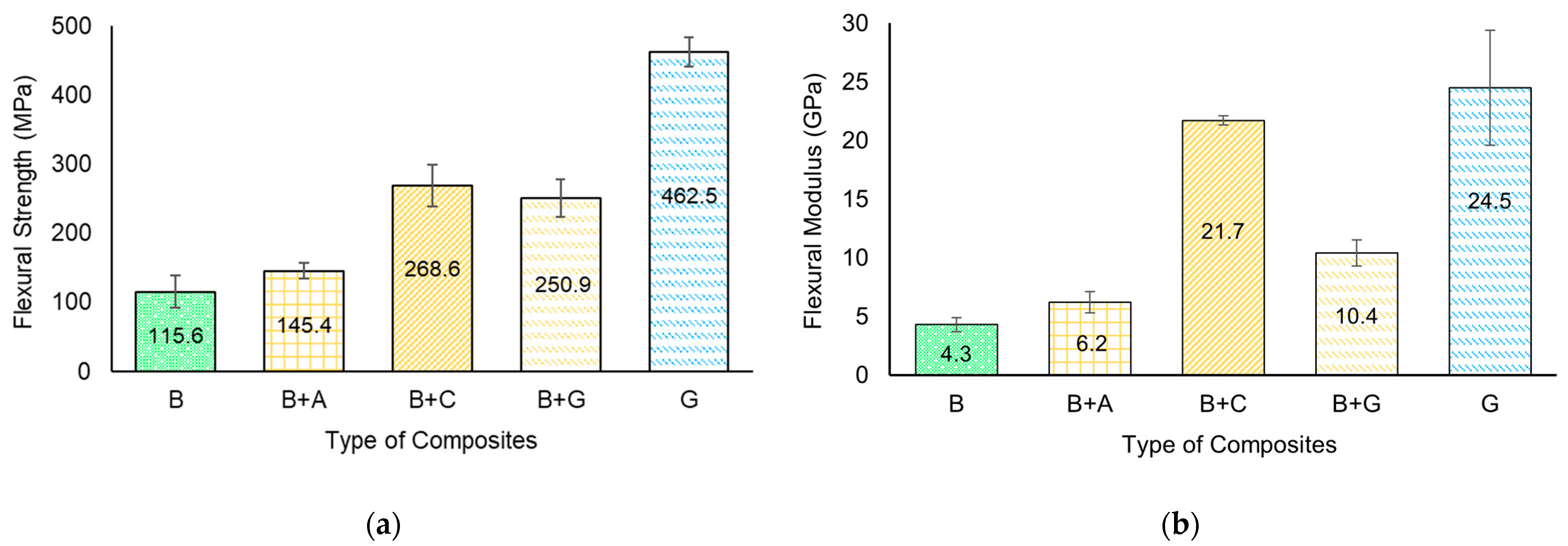 Materials 17 01777 g011