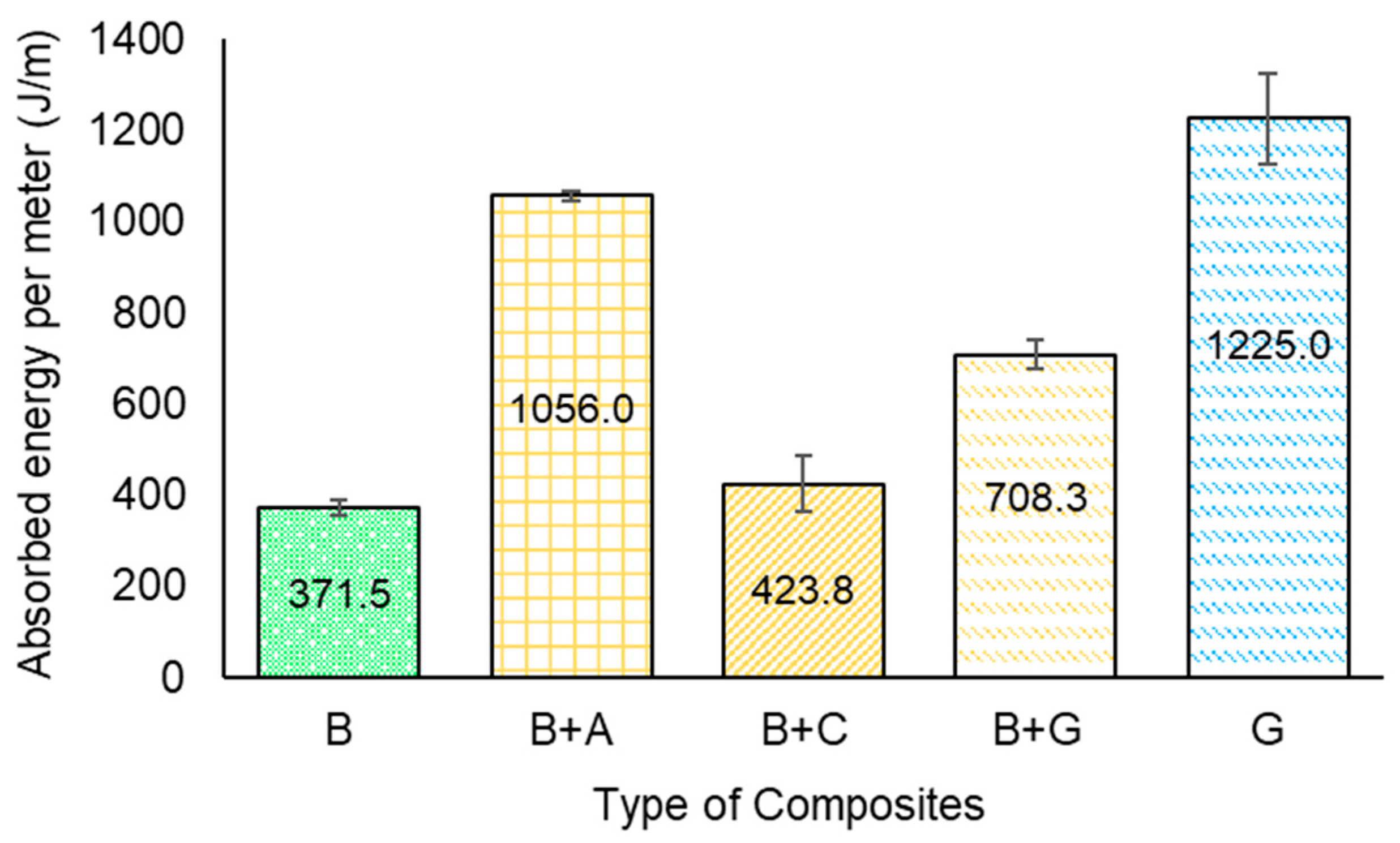 Materials 17 01777 g013