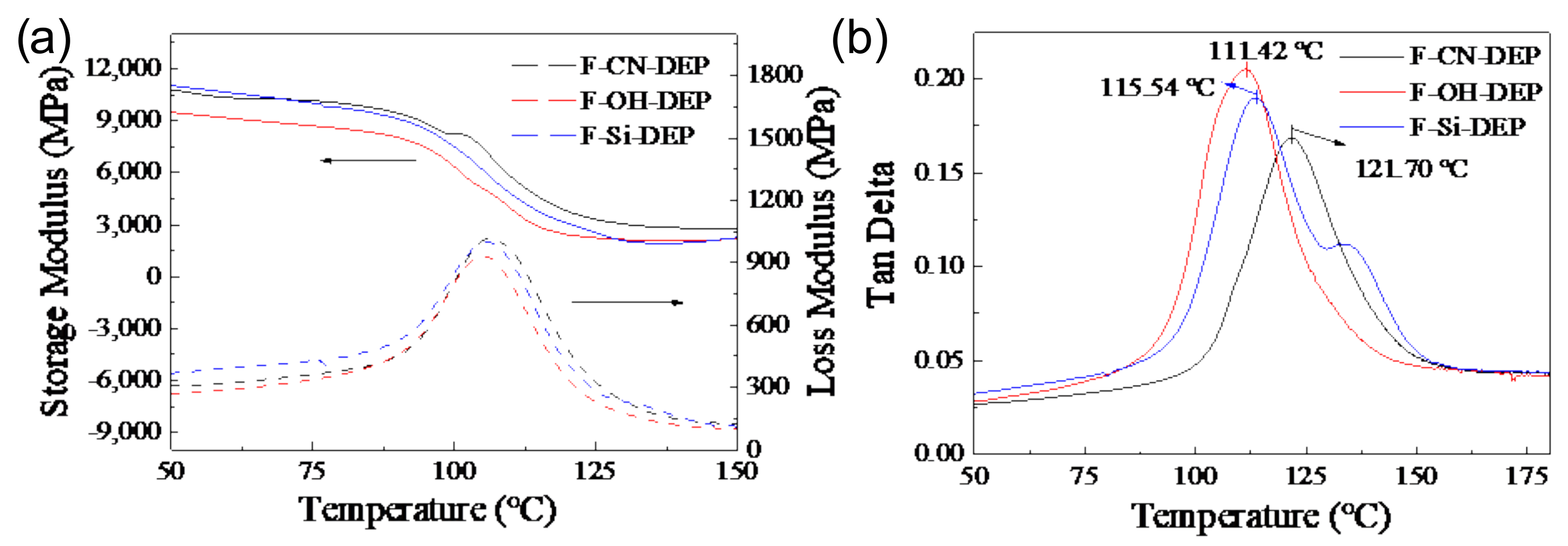 Materials 17 01779 g004