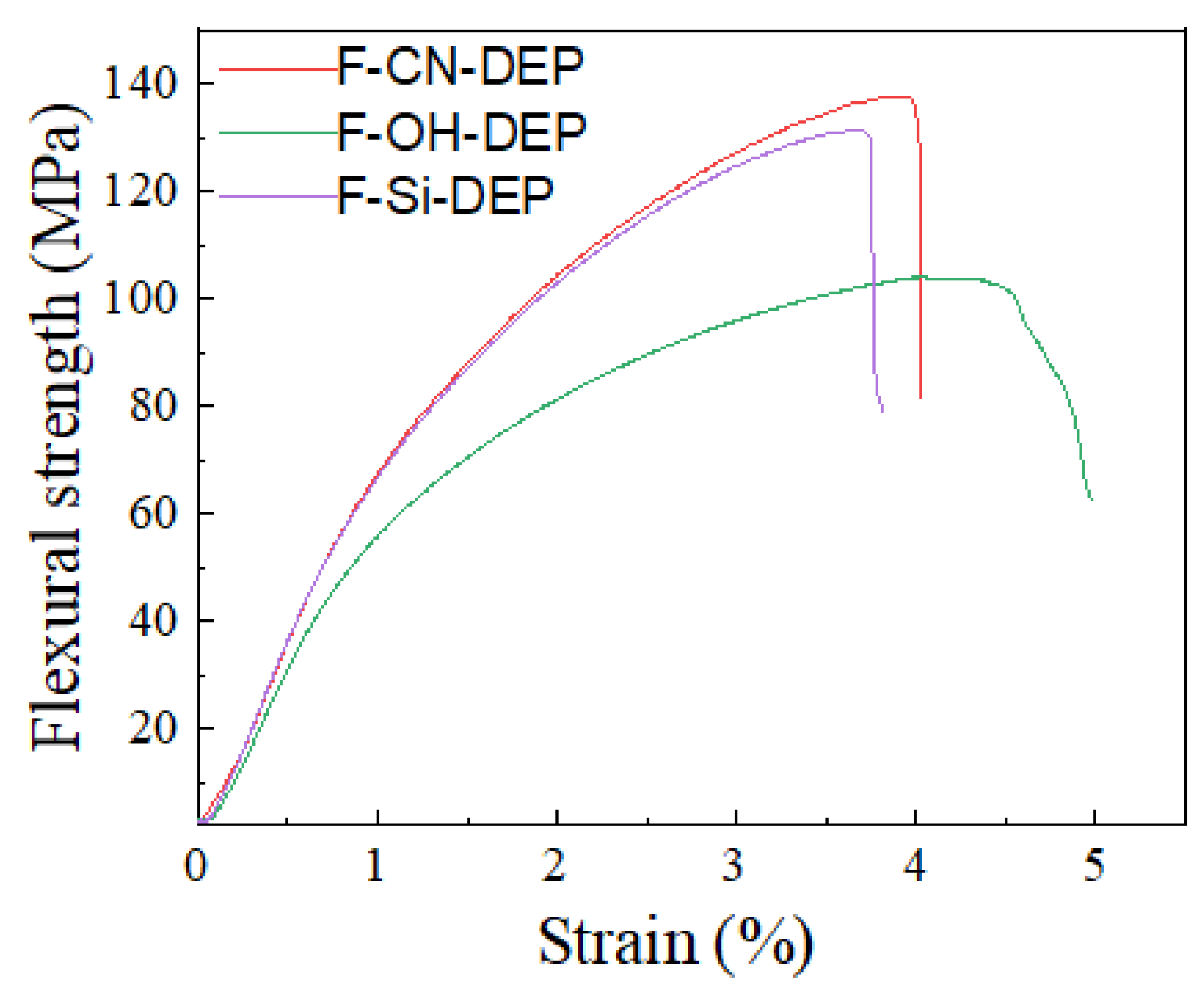 Materials 17 01779 g005