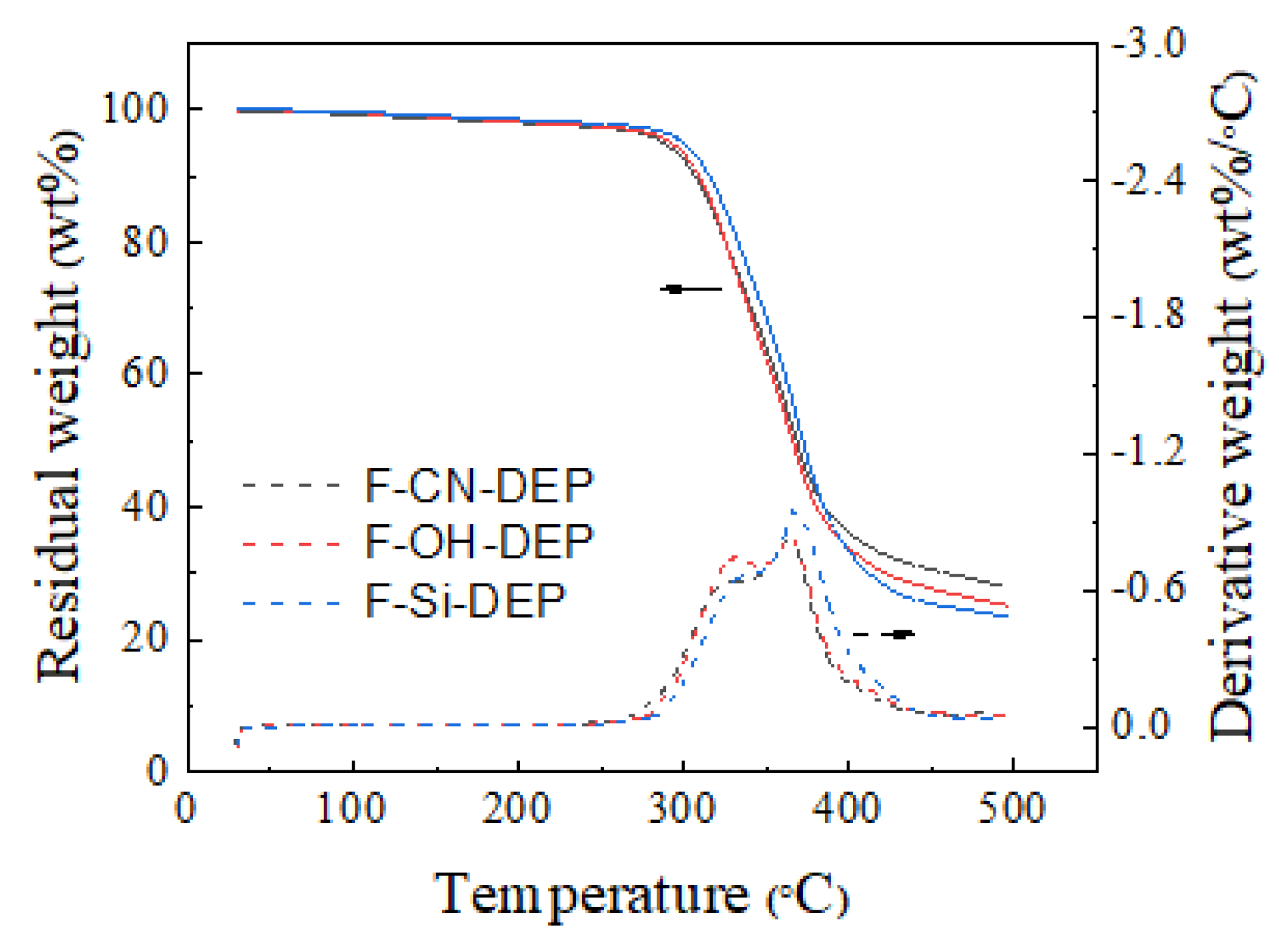 Materials 17 01779 g006