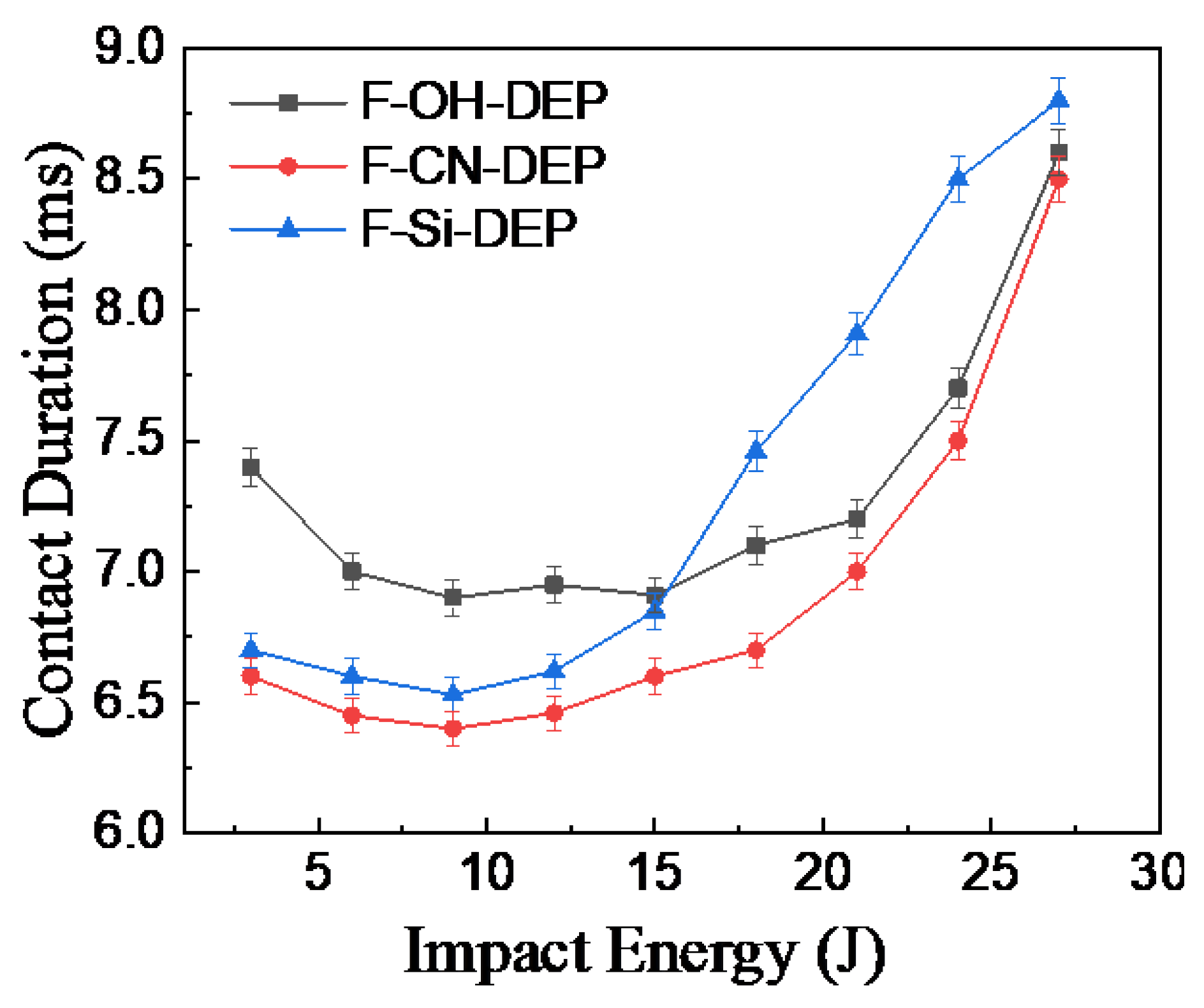Materials 17 01779 g008