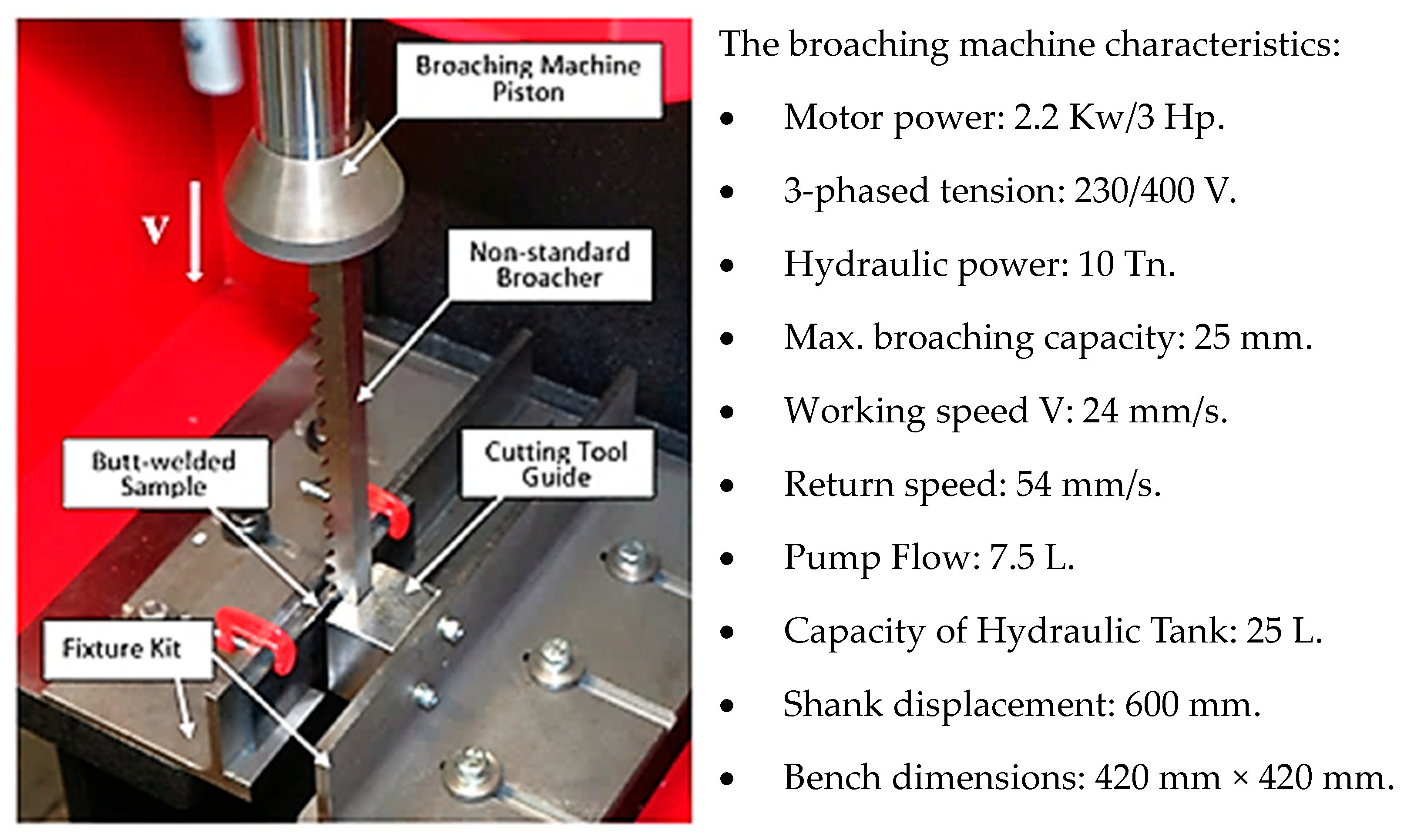 Materials 17 01780 g004