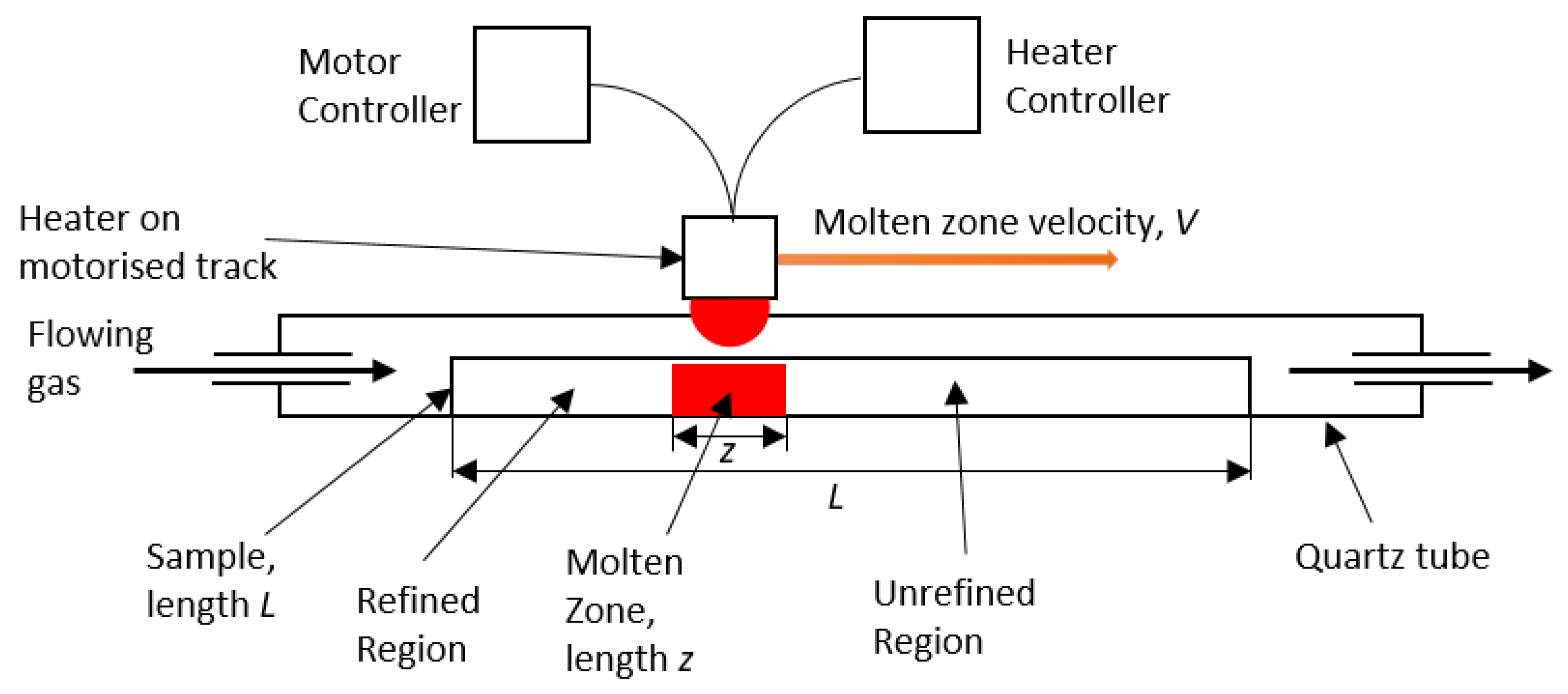Materials 17 01781 g001