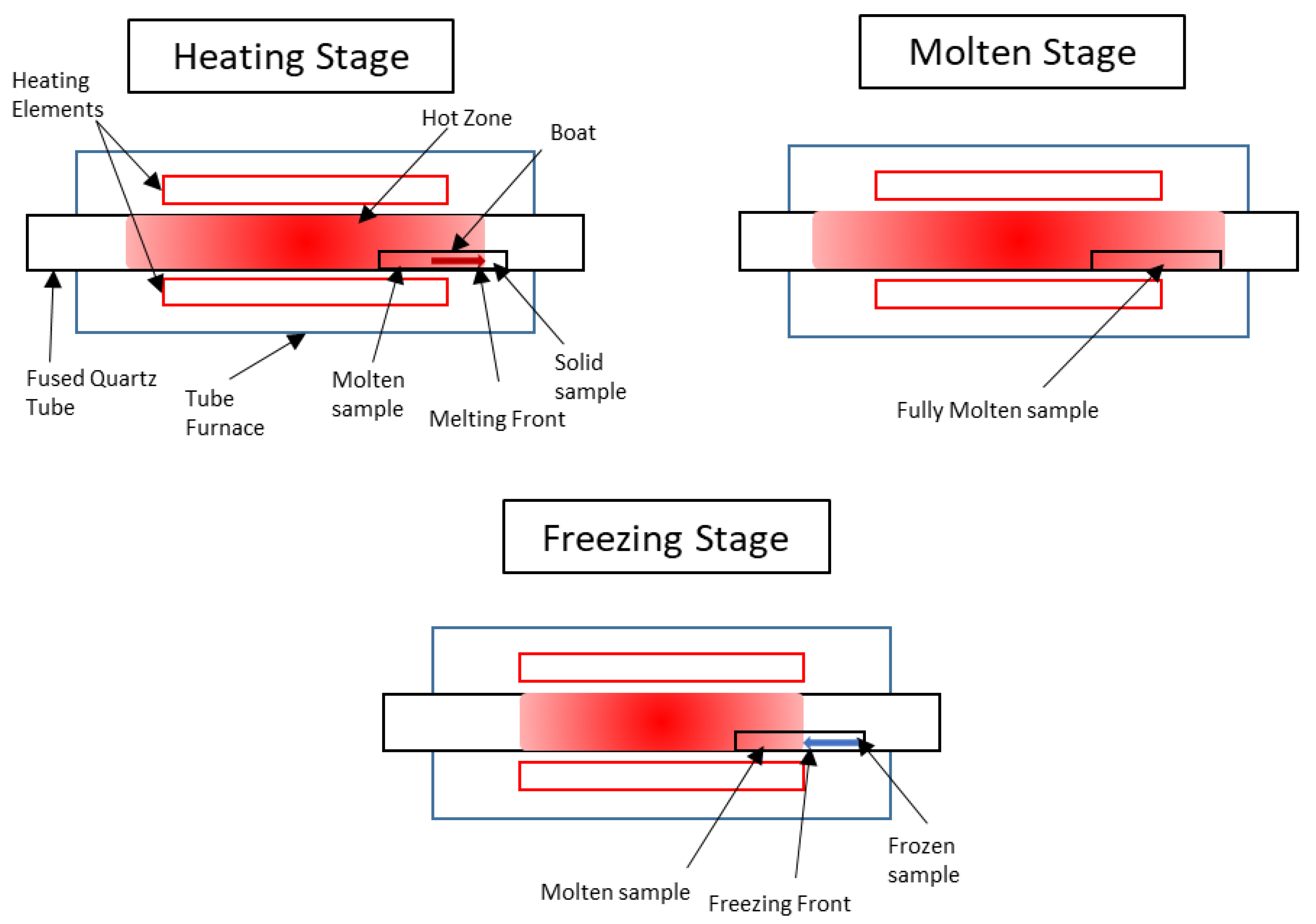Materials 17 01781 g002
