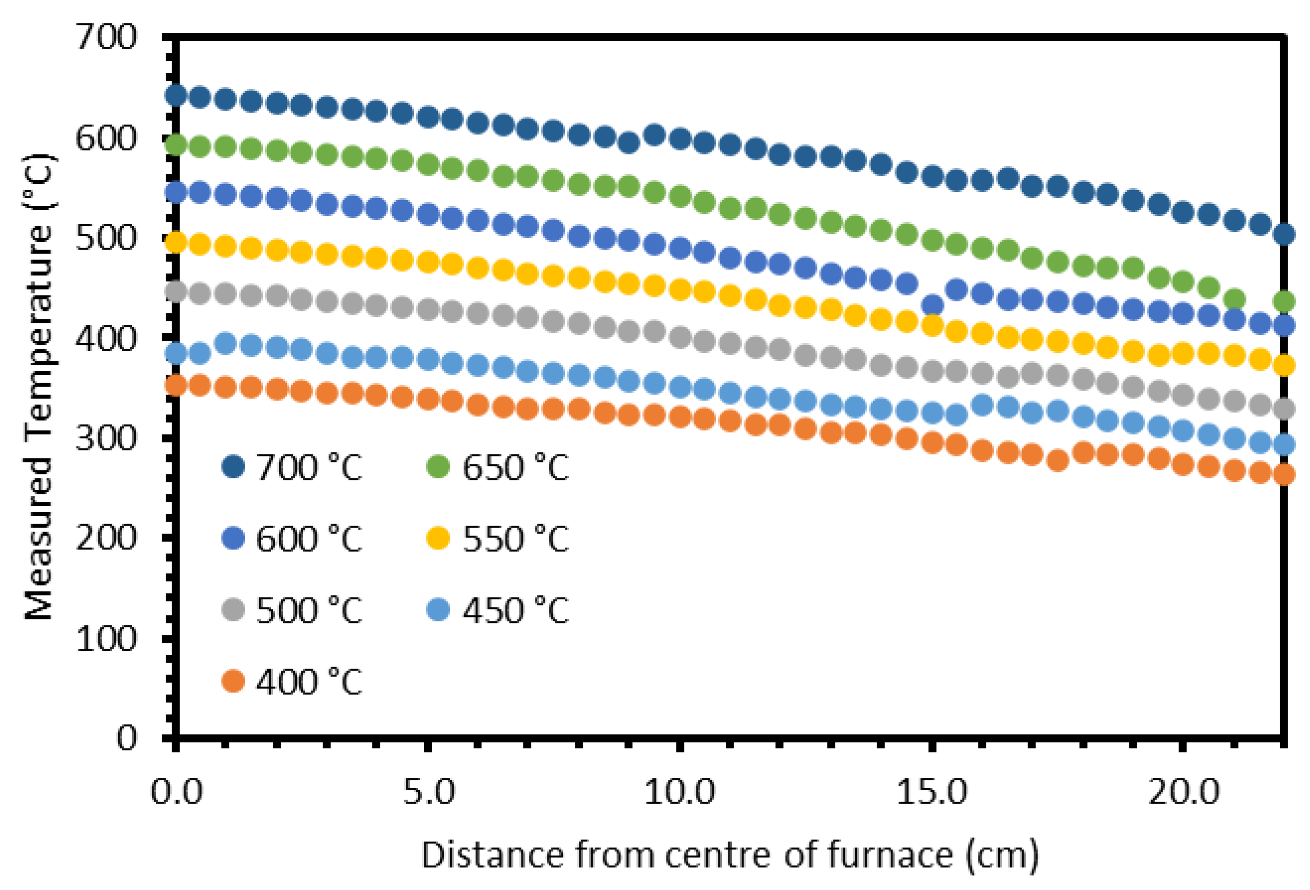 Materials 17 01781 g003