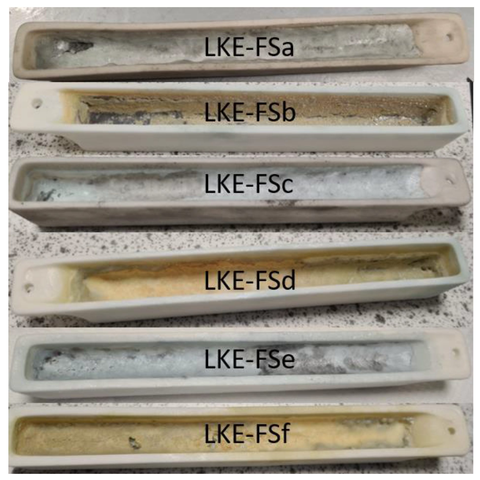 Materials 17 01781 g006