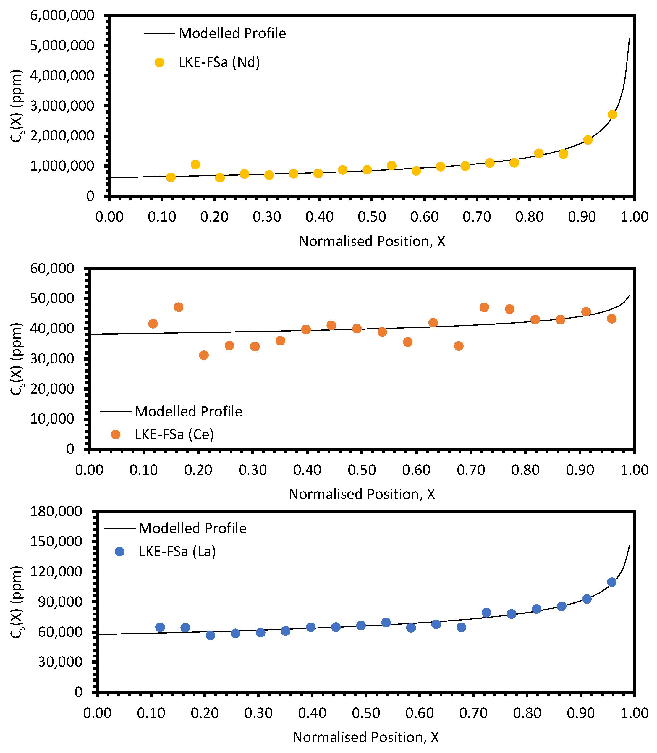 Materials 17 01781 g008
