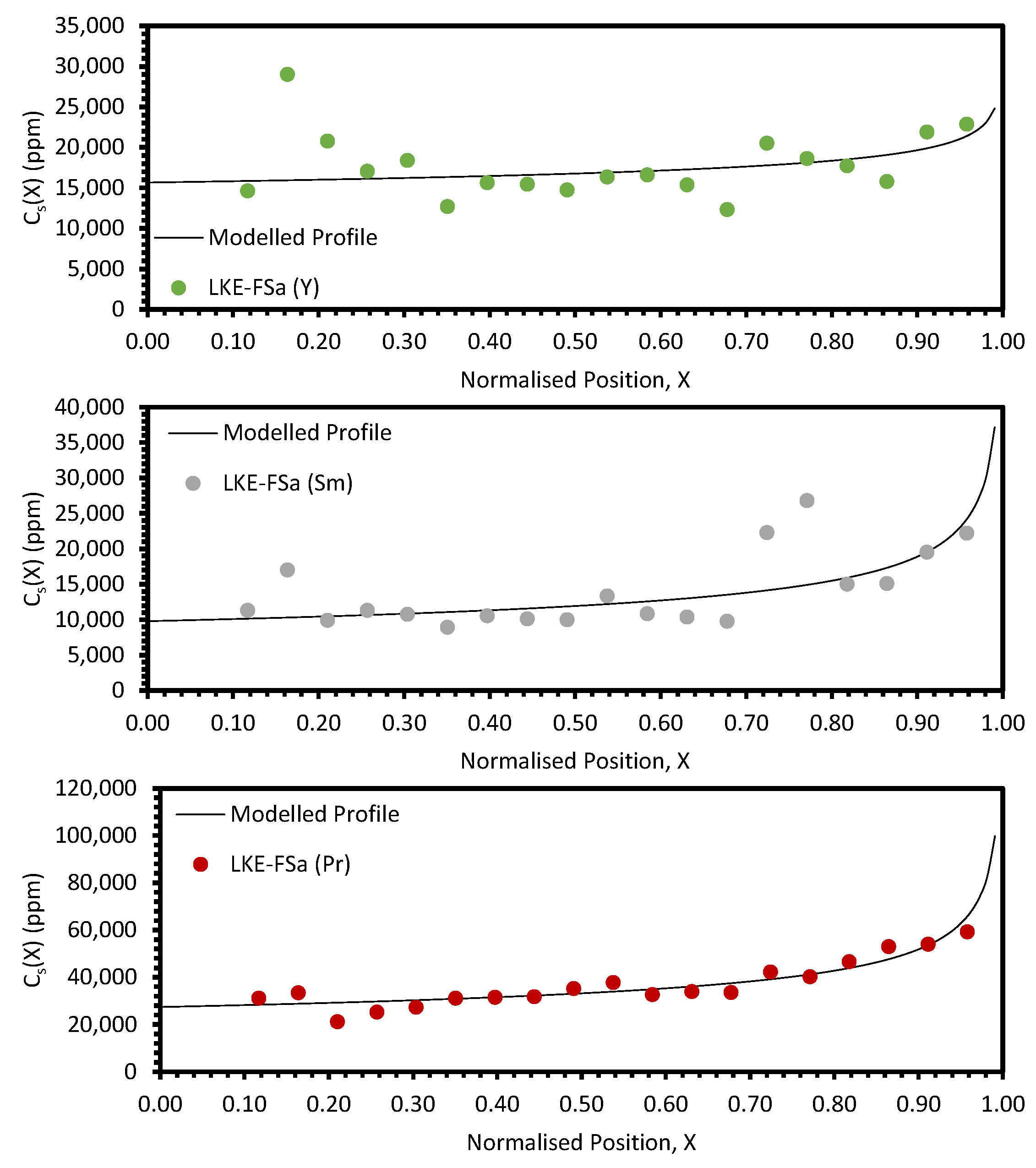 Materials 17 01781 g009