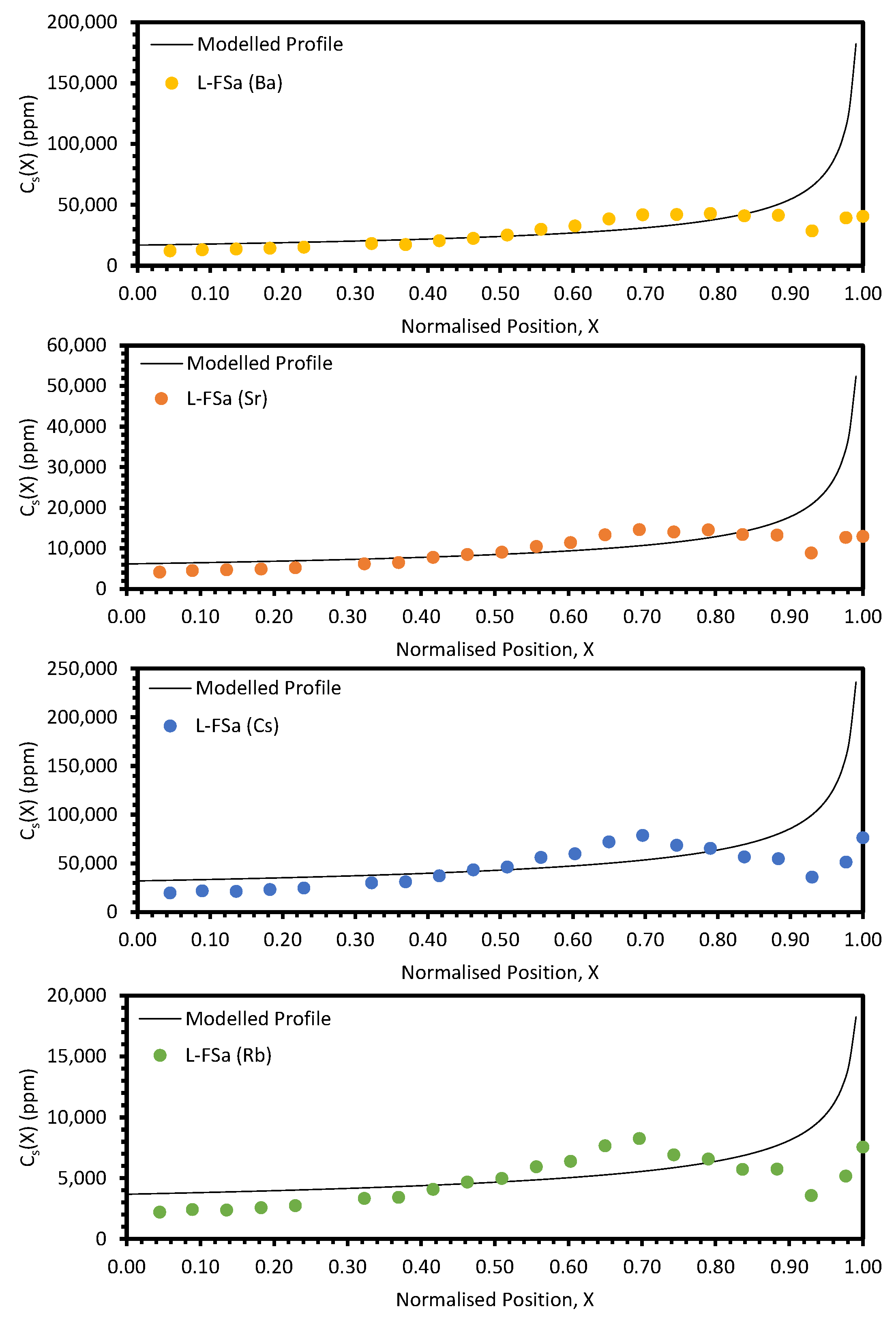 Materials 17 01781 g011