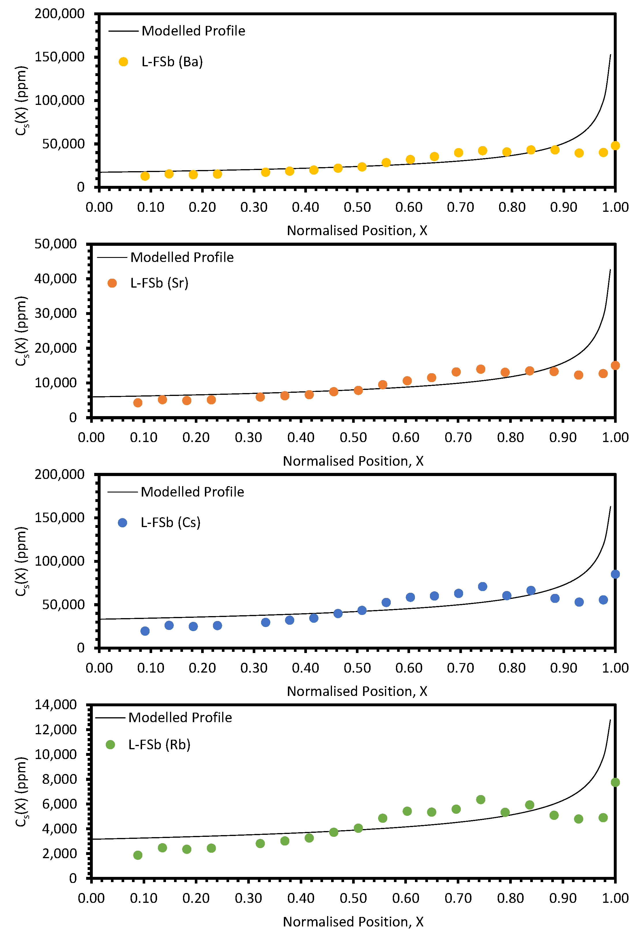 Materials 17 01781 g012