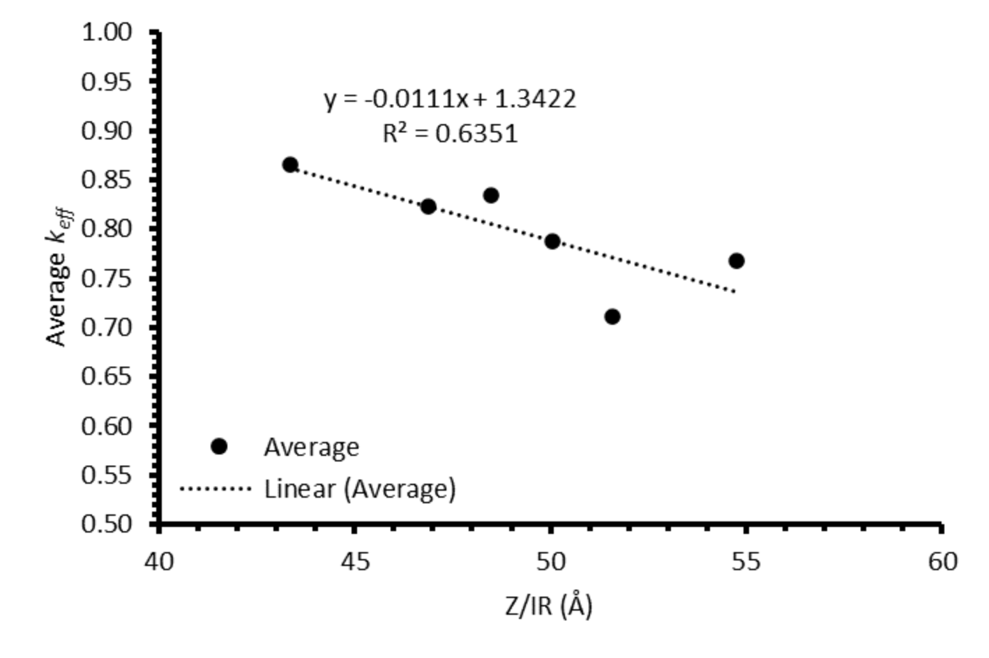 Materials 17 01781 g014