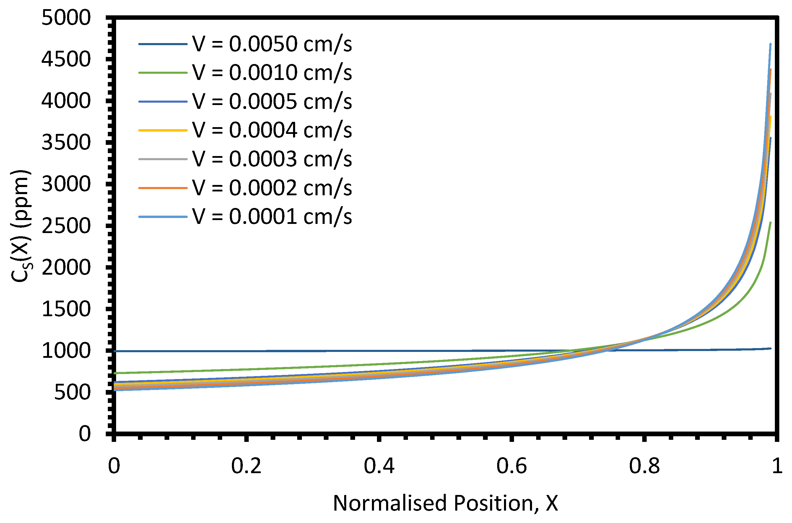 Materials 17 01781 g0a10